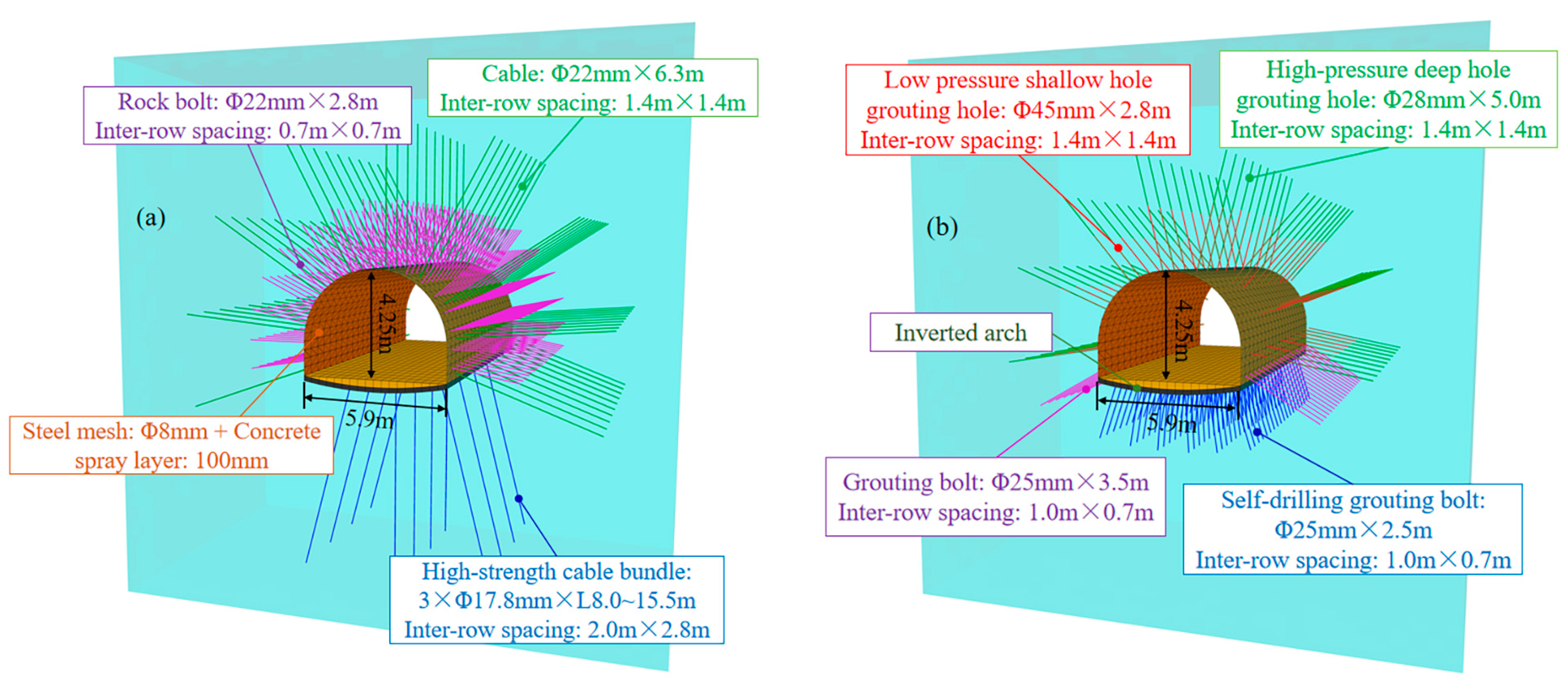 Applsci 13 09738 g010