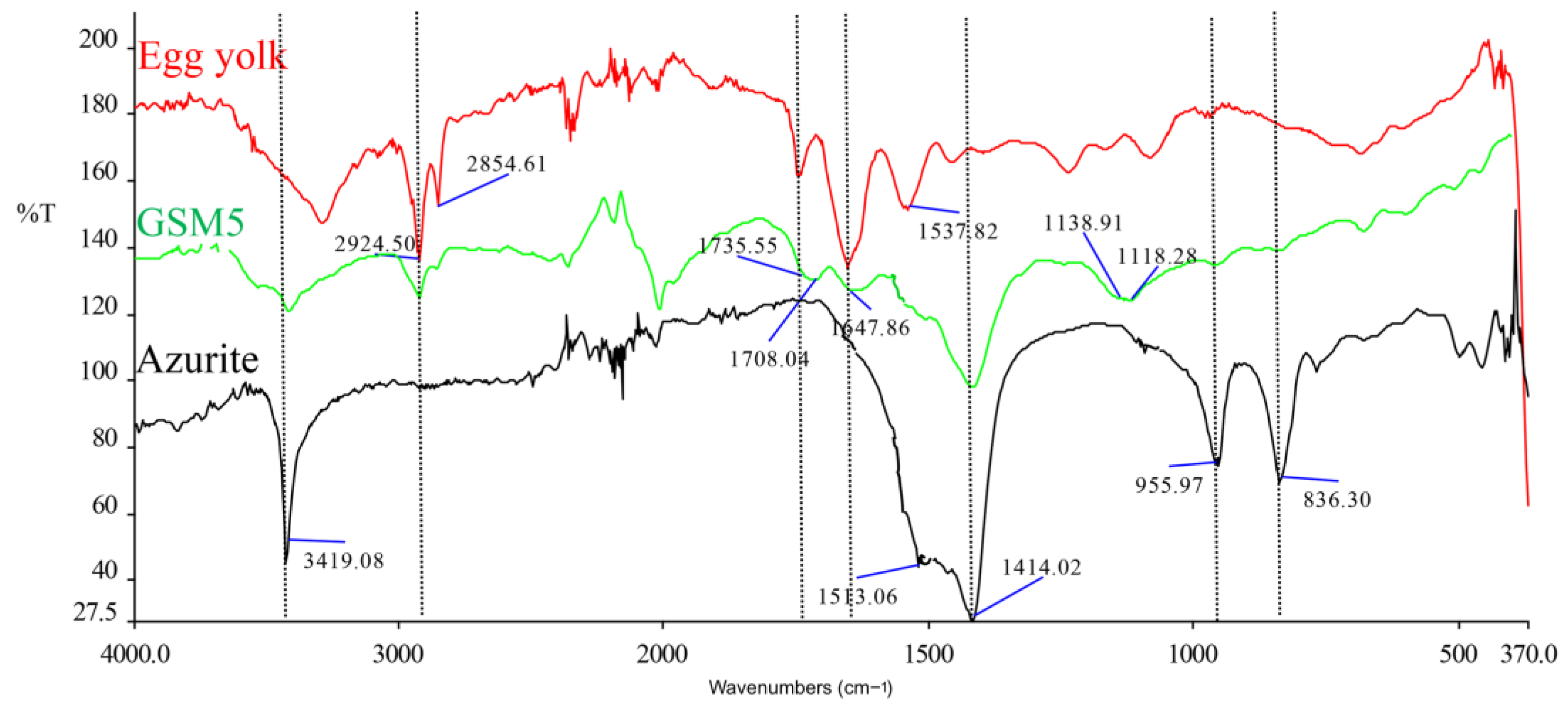 Applsci 13 09739 g003