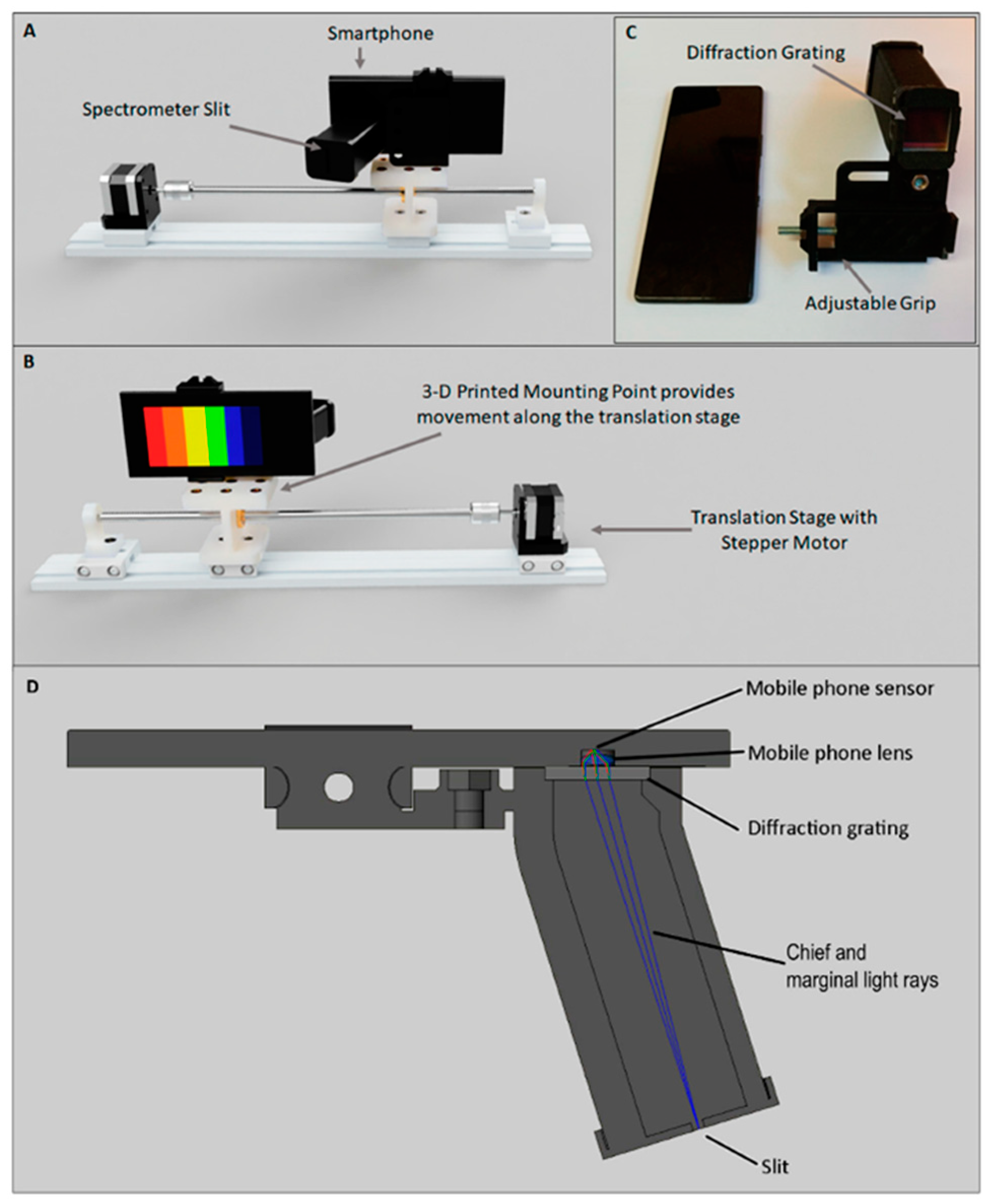 Applsci 13 09740 g015