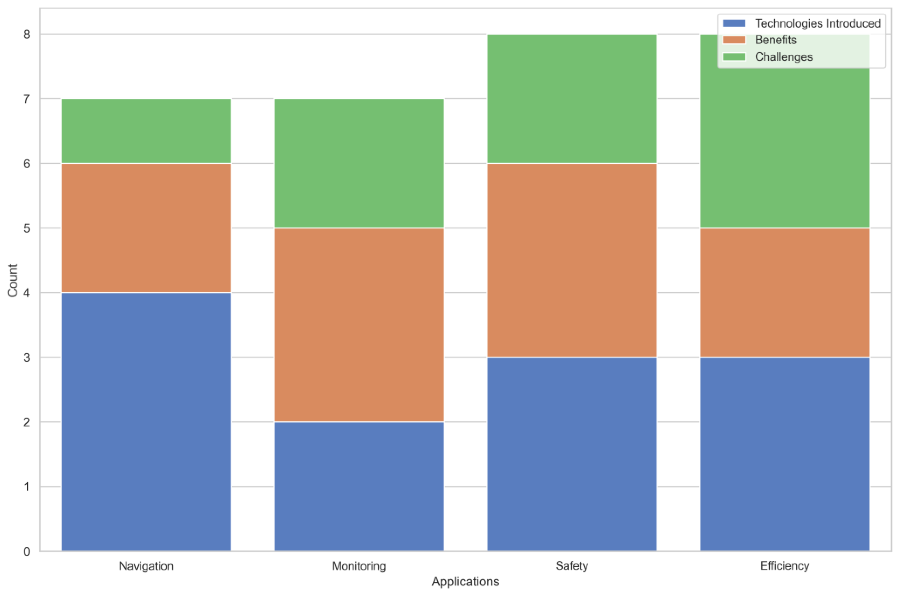 Applsci 13 09742 g003
