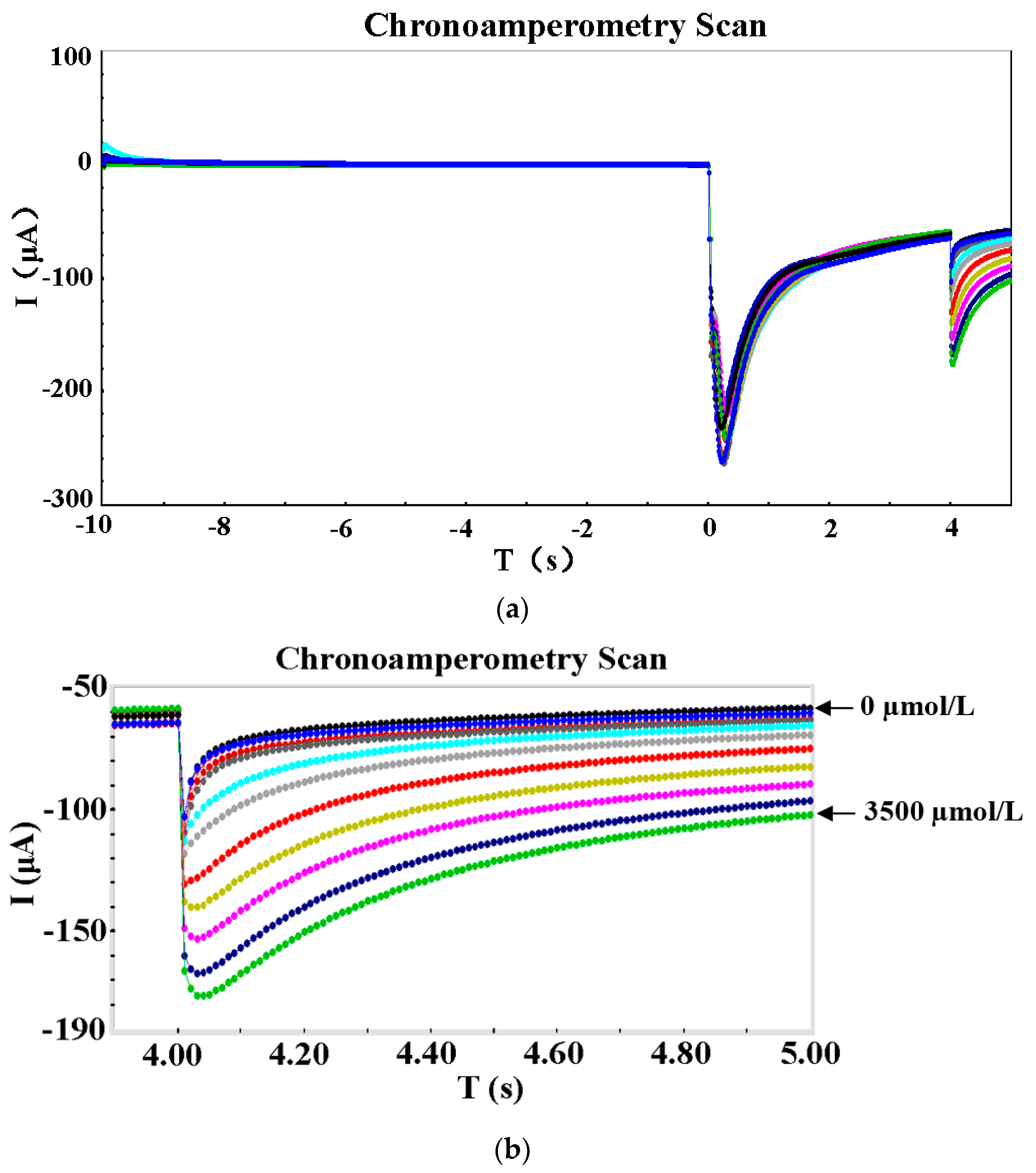 Applsci 13 09743 g005