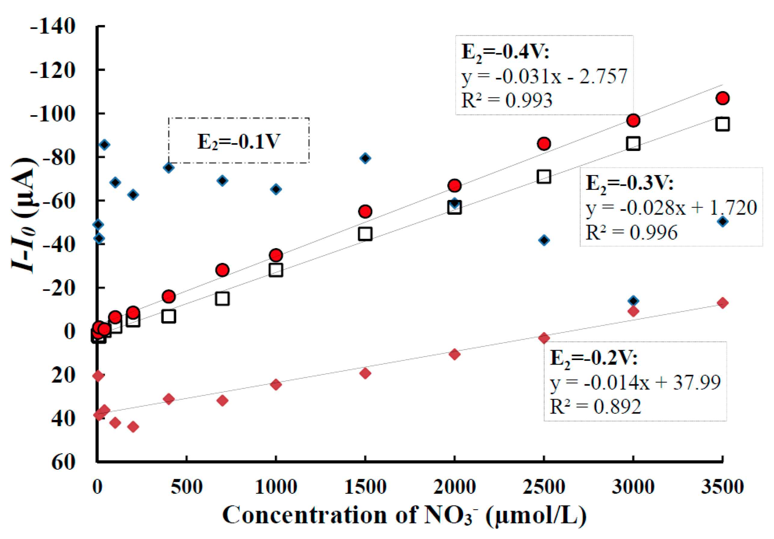 Applsci 13 09743 g006