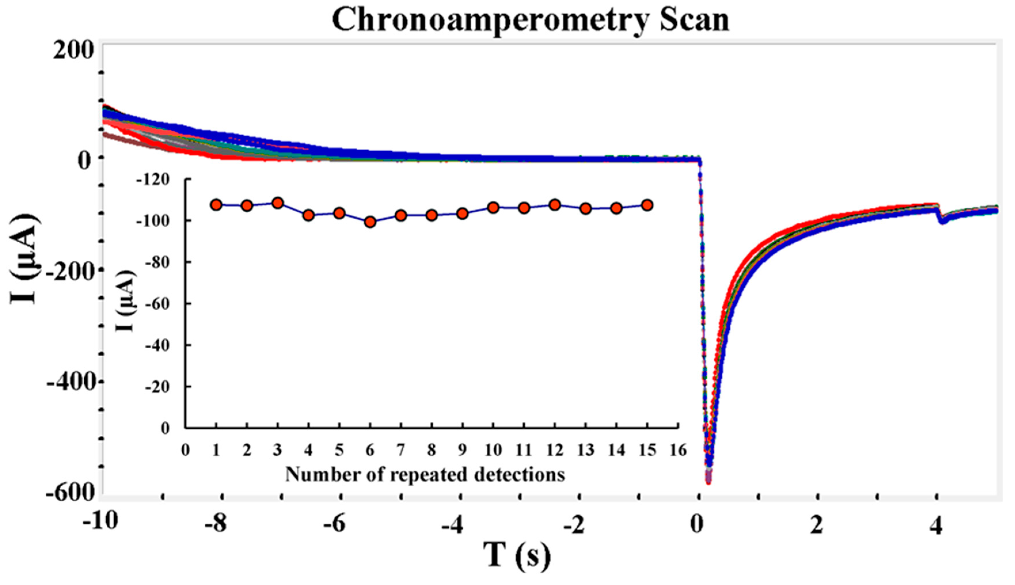 Applsci 13 09743 g008