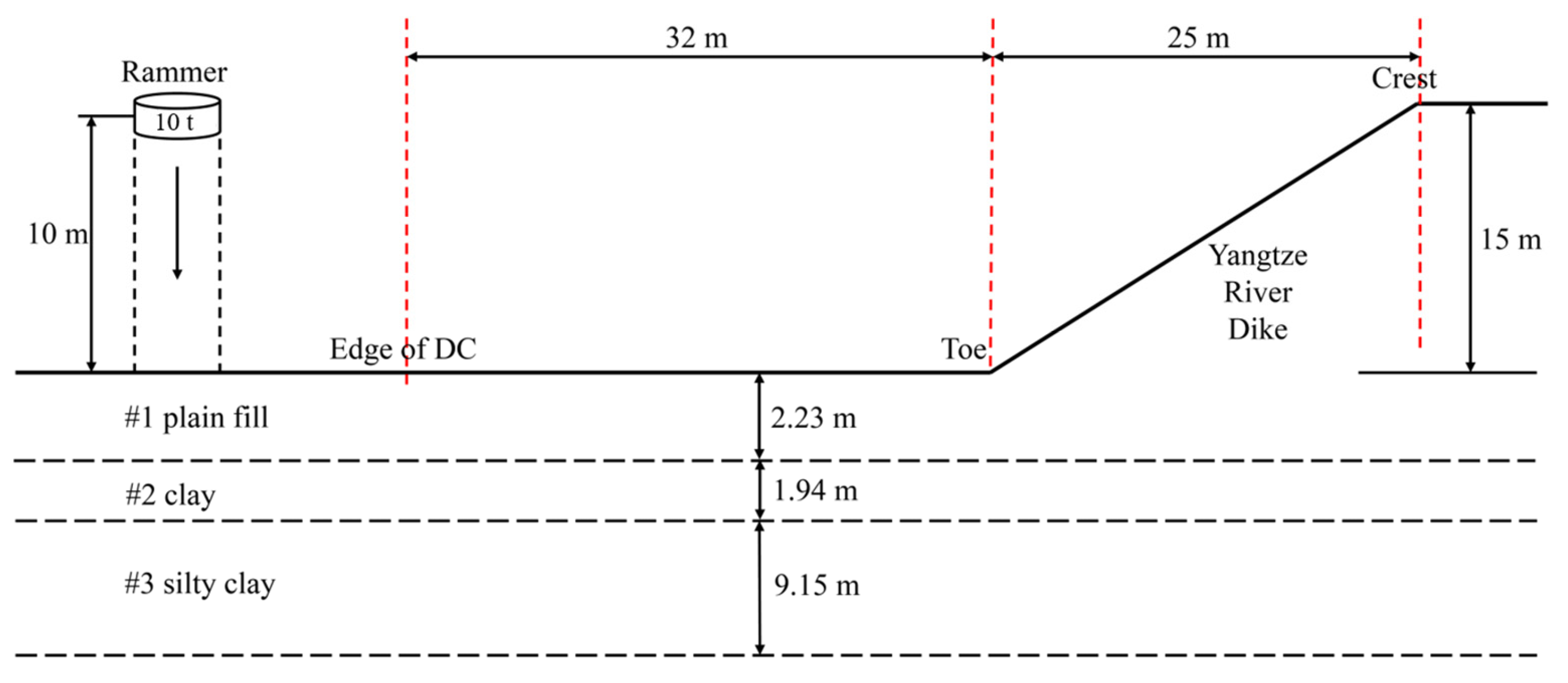 Applsci 13 09744 g003