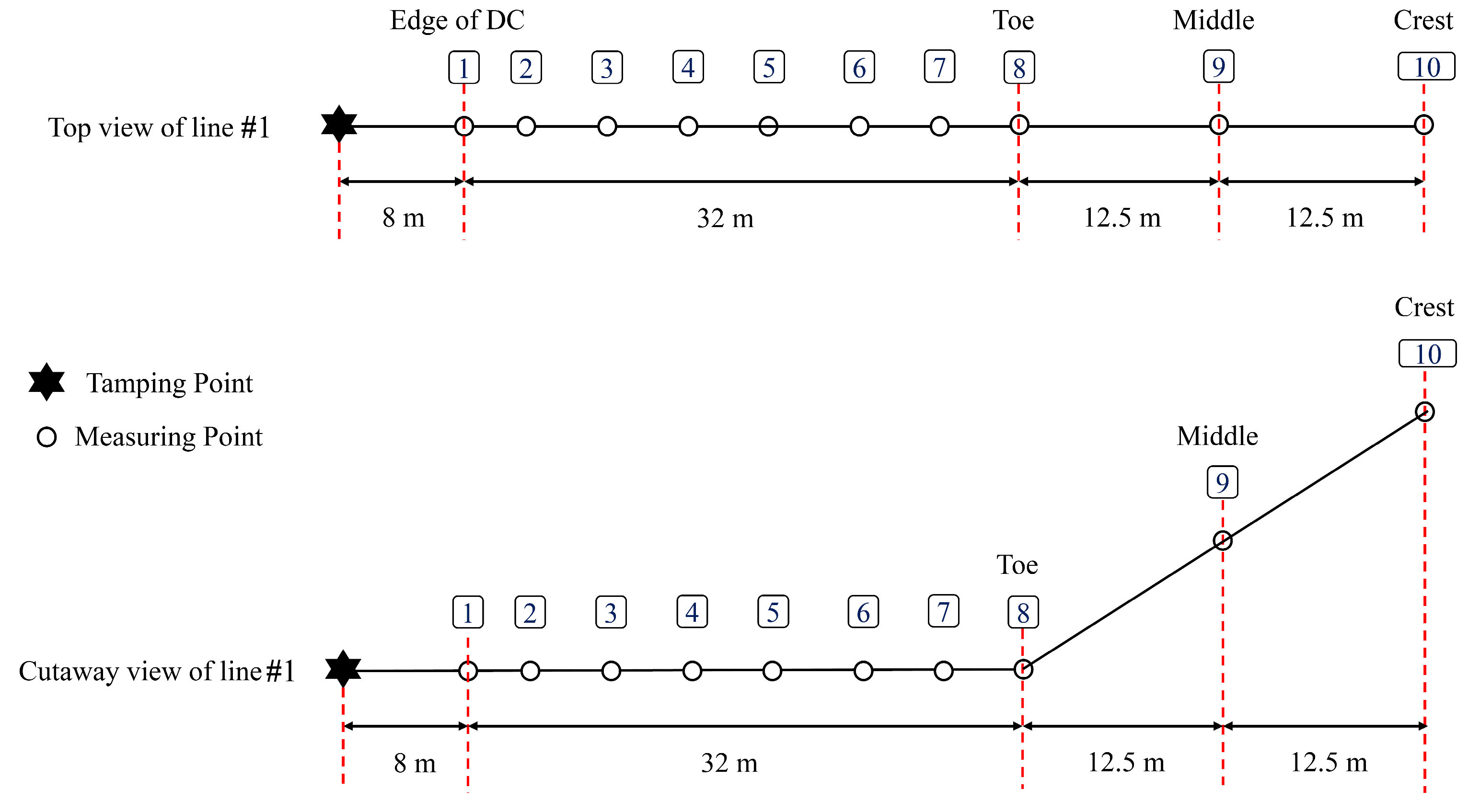 Applsci 13 09744 g005