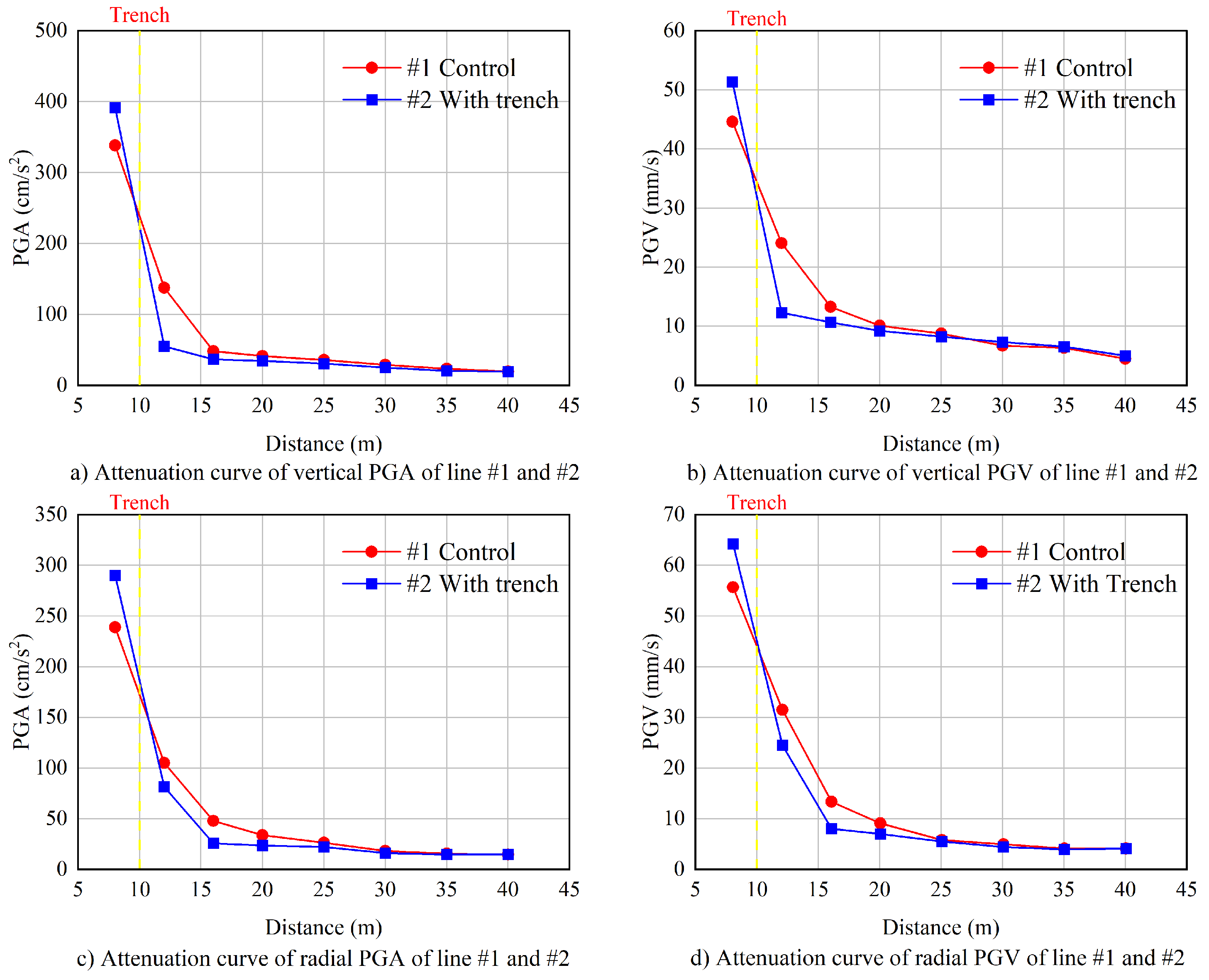 Applsci 13 09744 g008