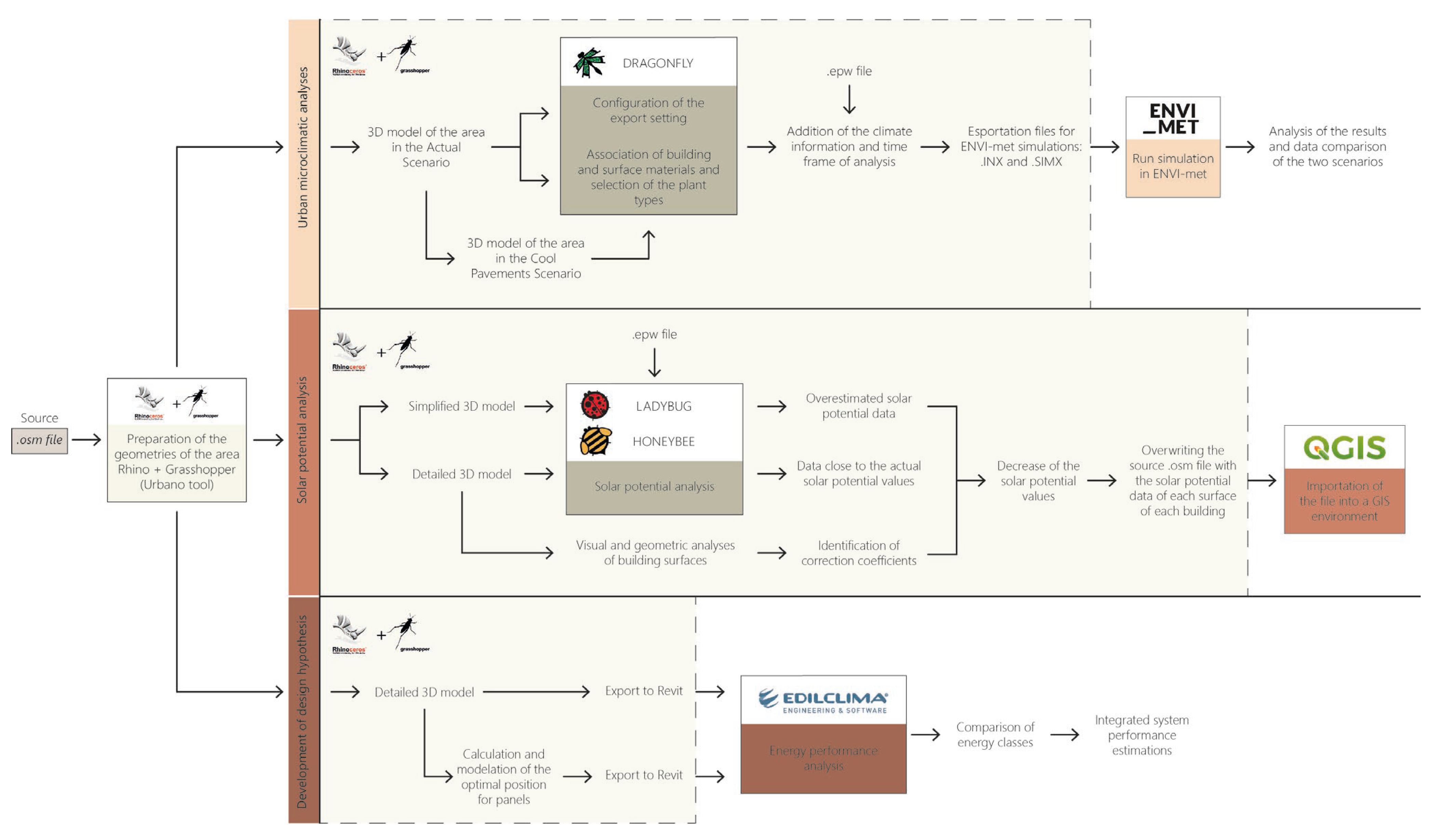 Applsci 13 09745 g001