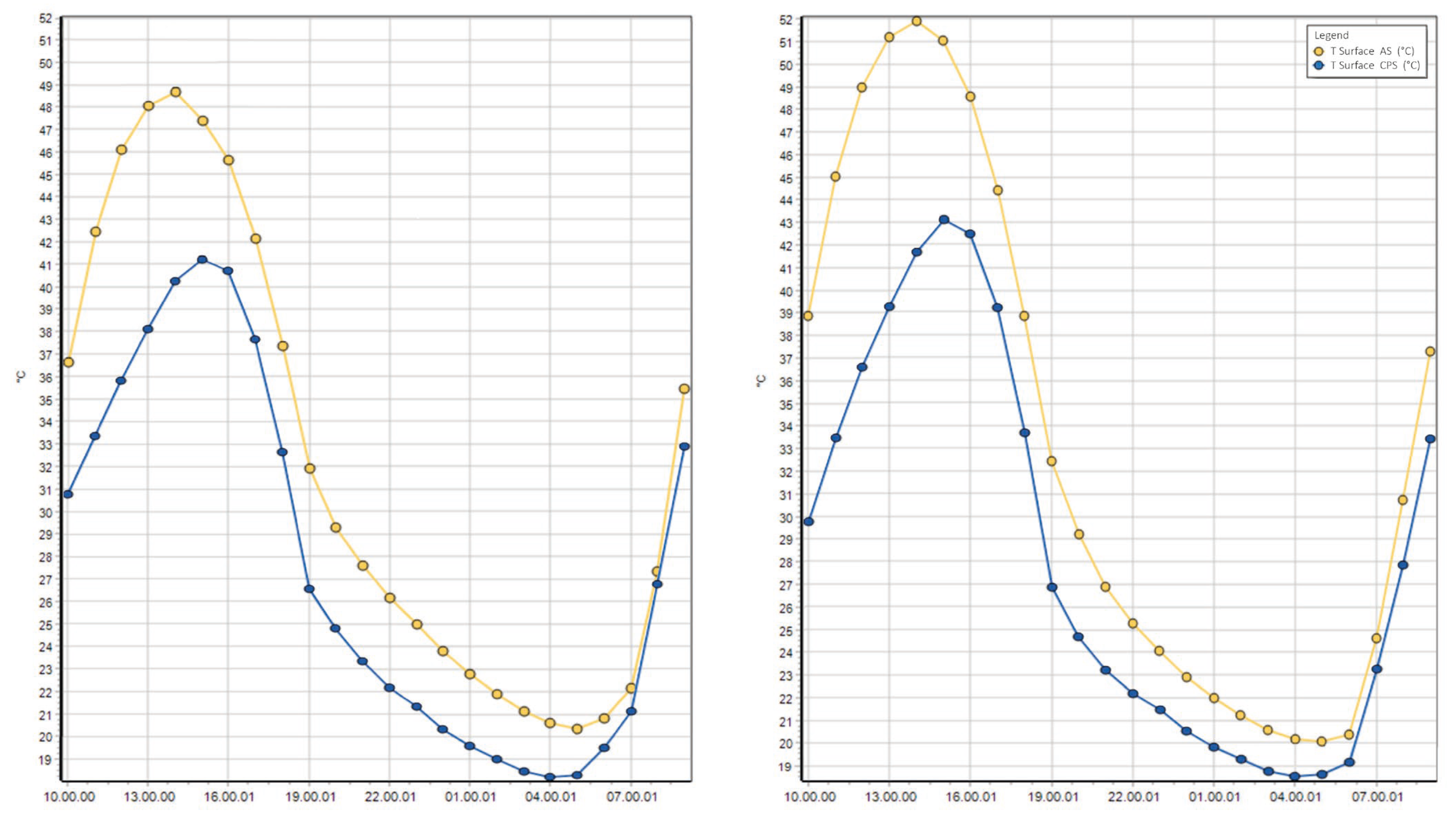 Applsci 13 09745 g008