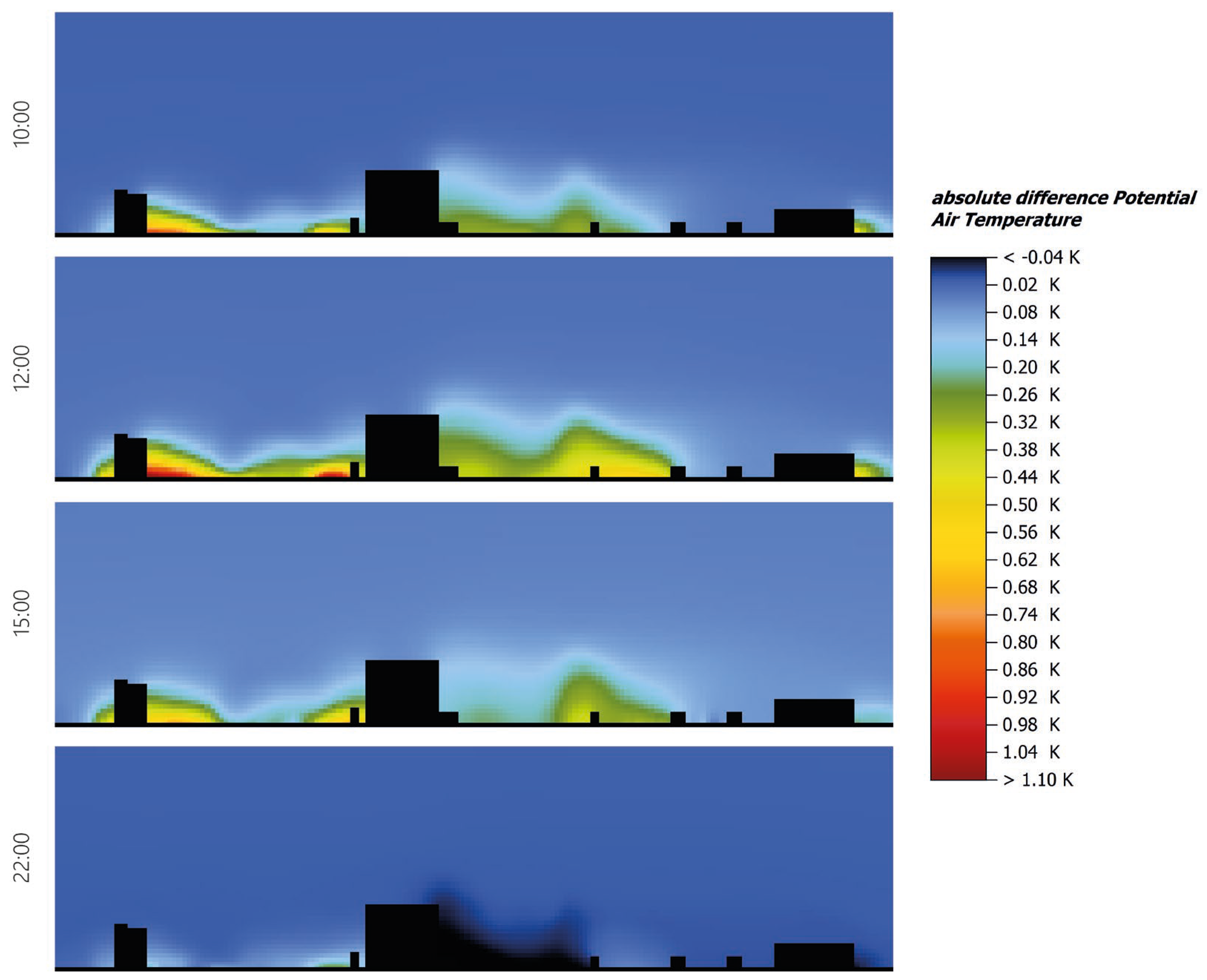 Applsci 13 09745 g009