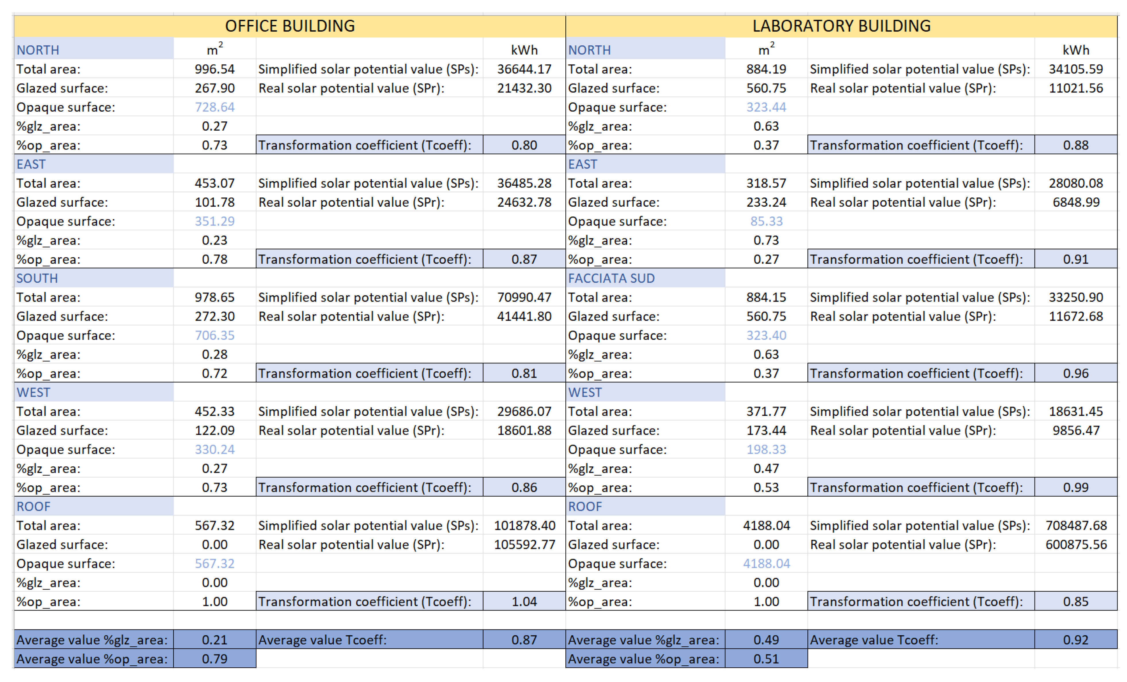Applsci 13 09745 g011