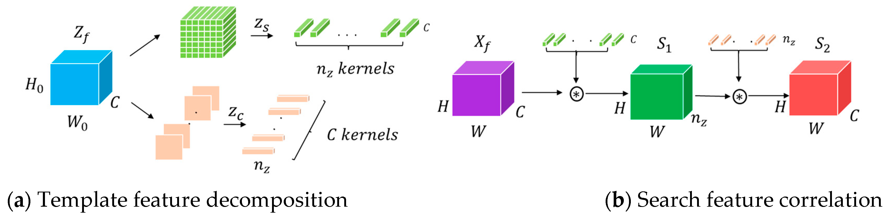 Applsci 13 09746 g003