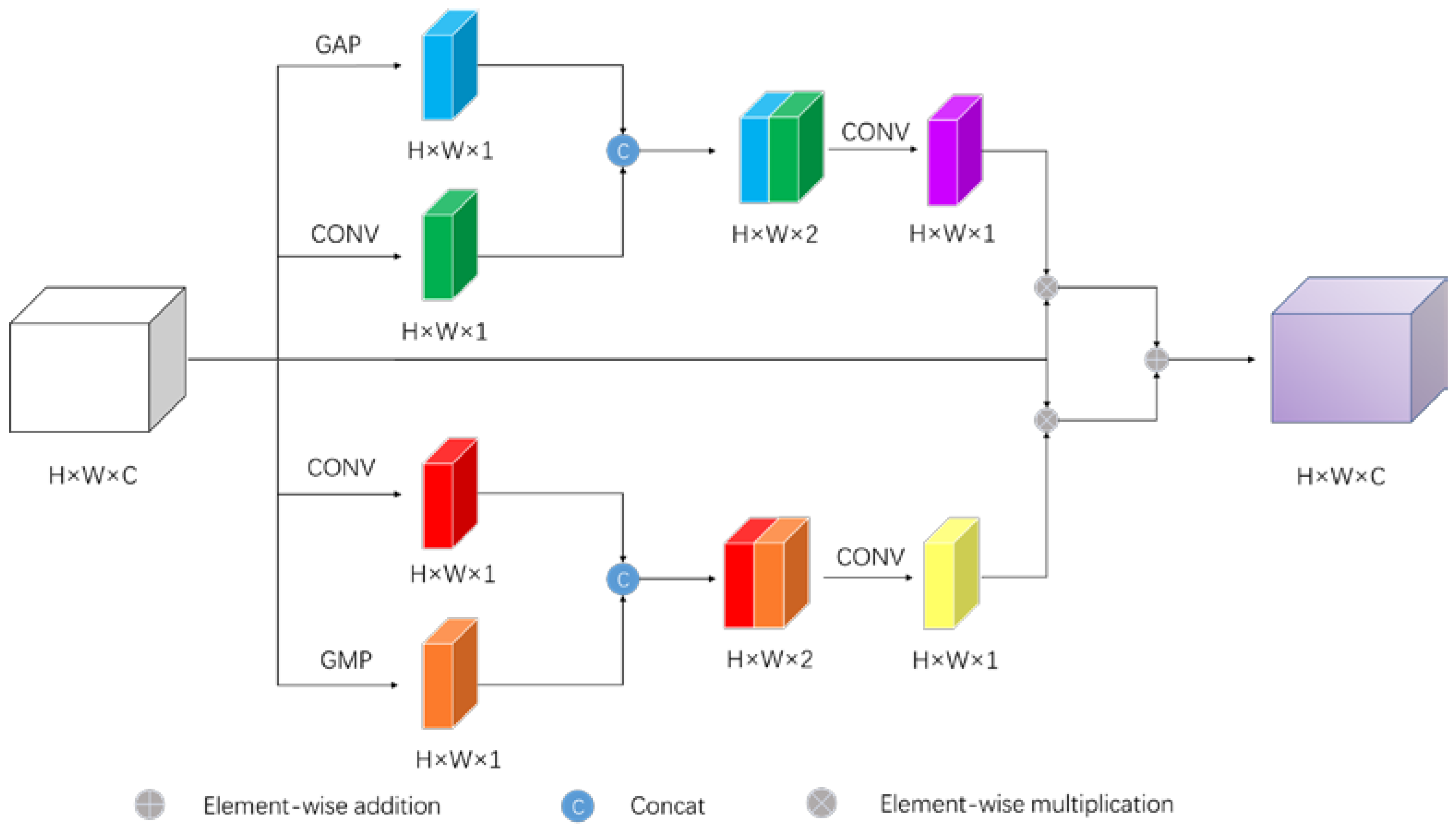 Applsci 13 09746 g007