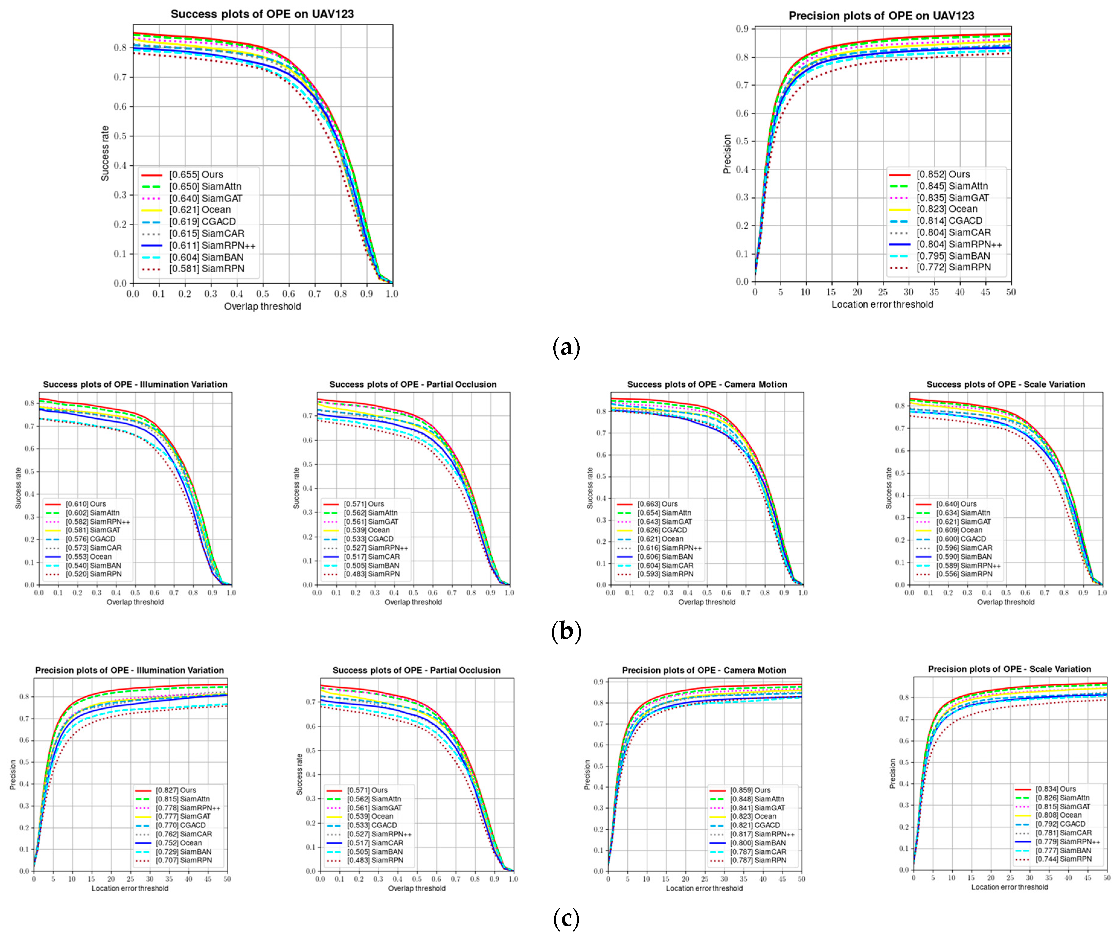 Applsci 13 09746 g009