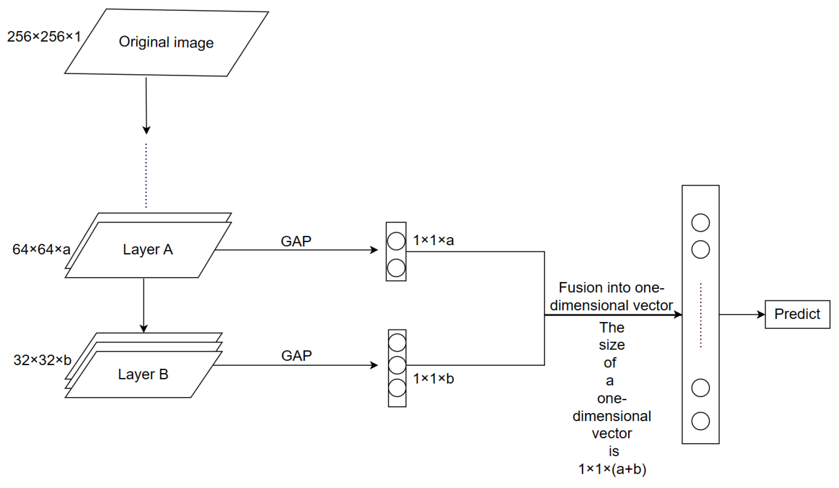 Applsci 13 09747 g007
