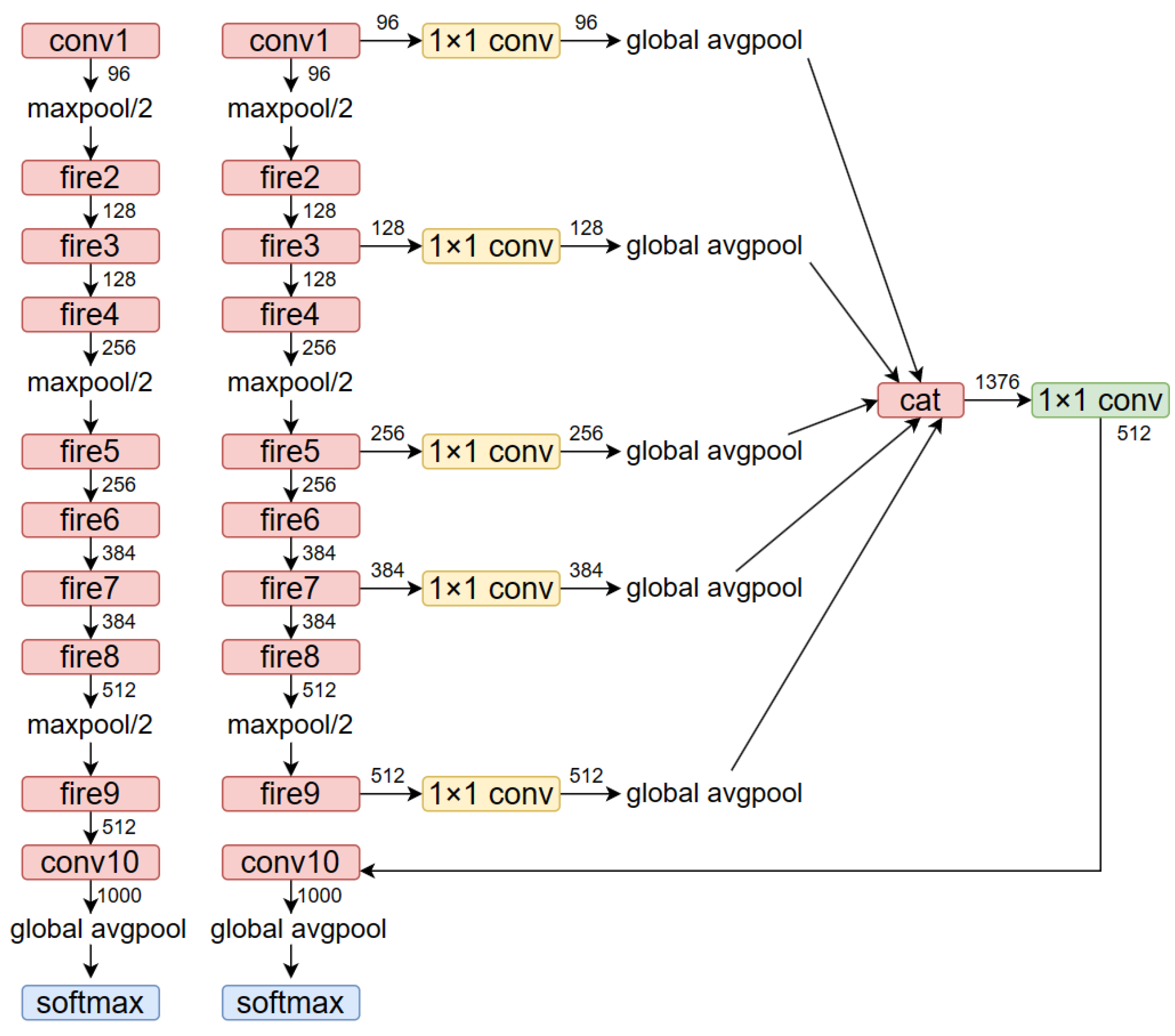 Applsci 13 09747 g008