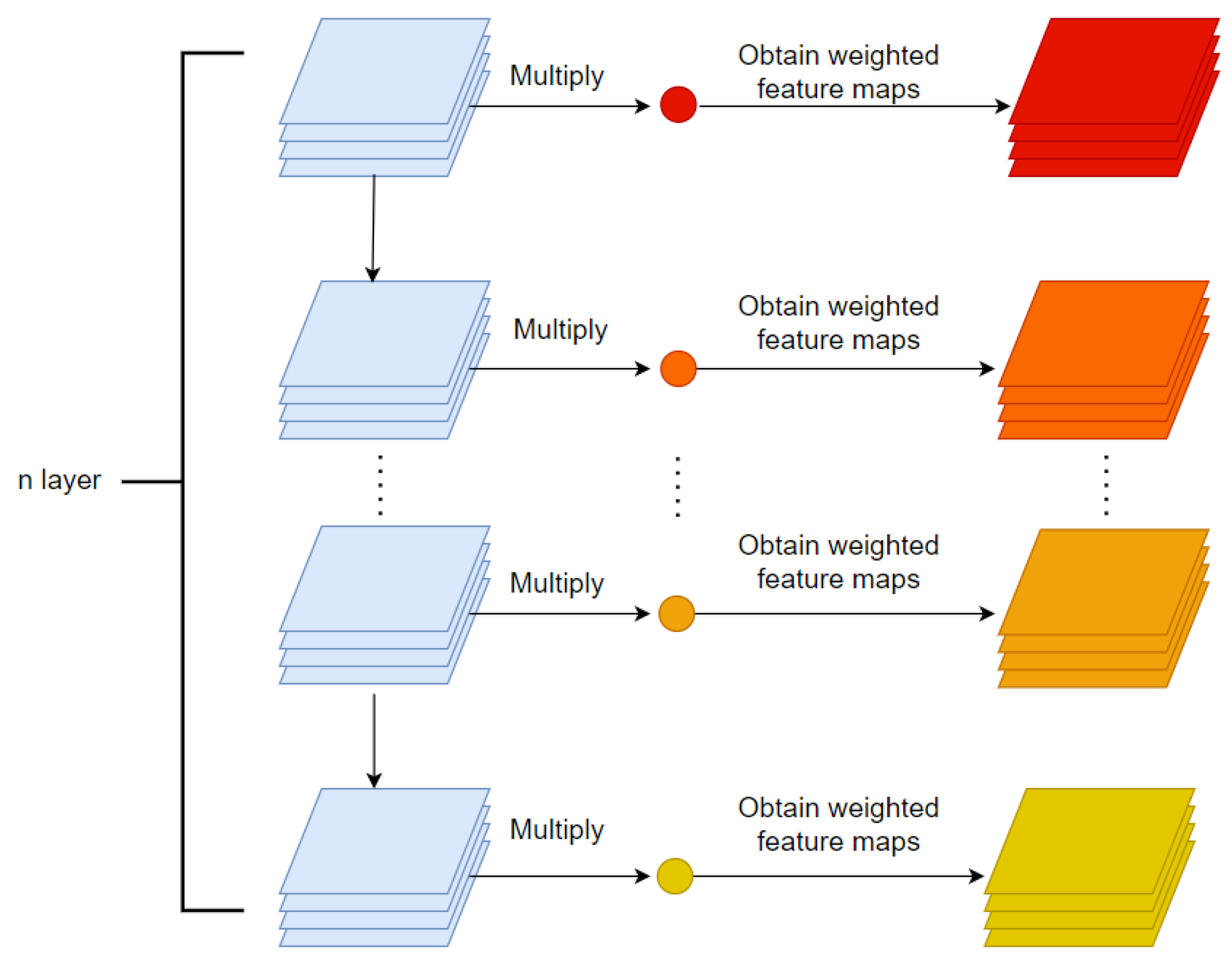 Applsci 13 09747 g010