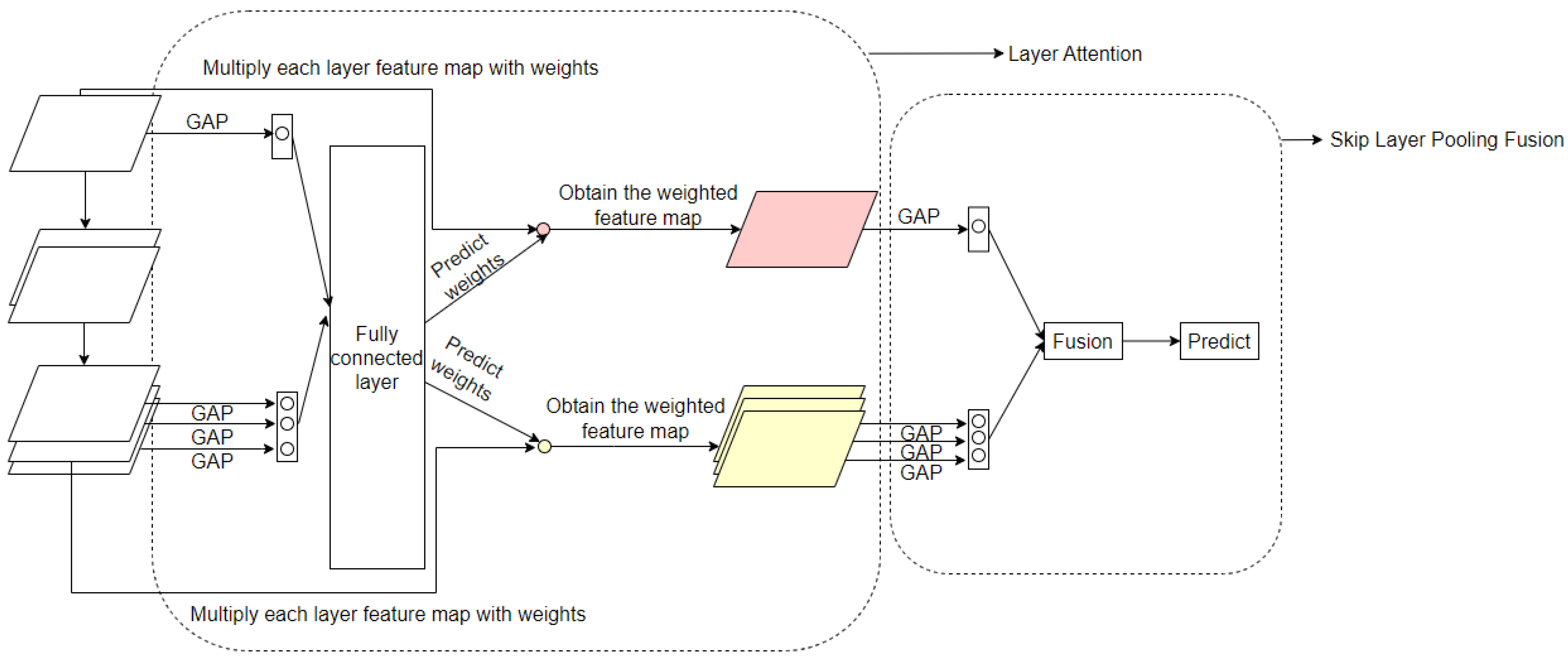 Applsci 13 09747 g011
