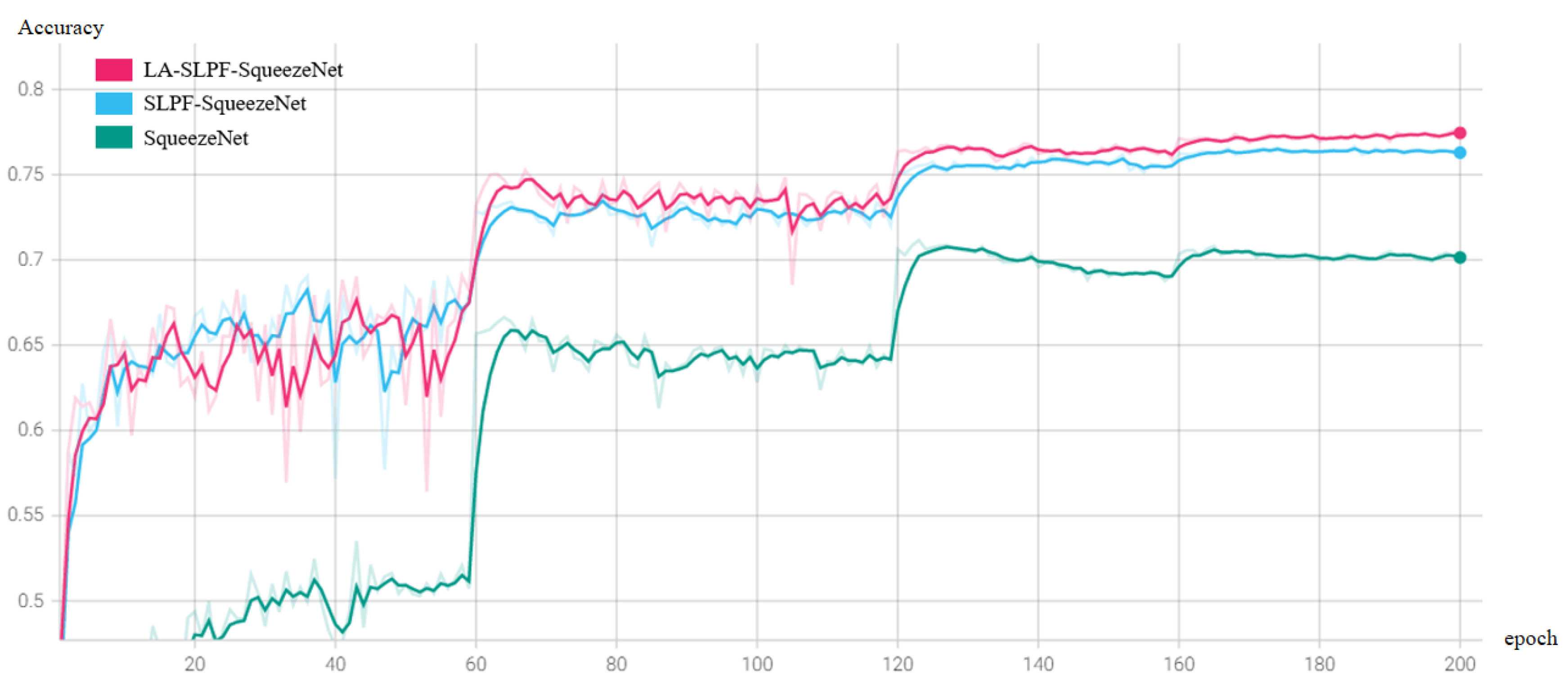 Applsci 13 09747 g013
