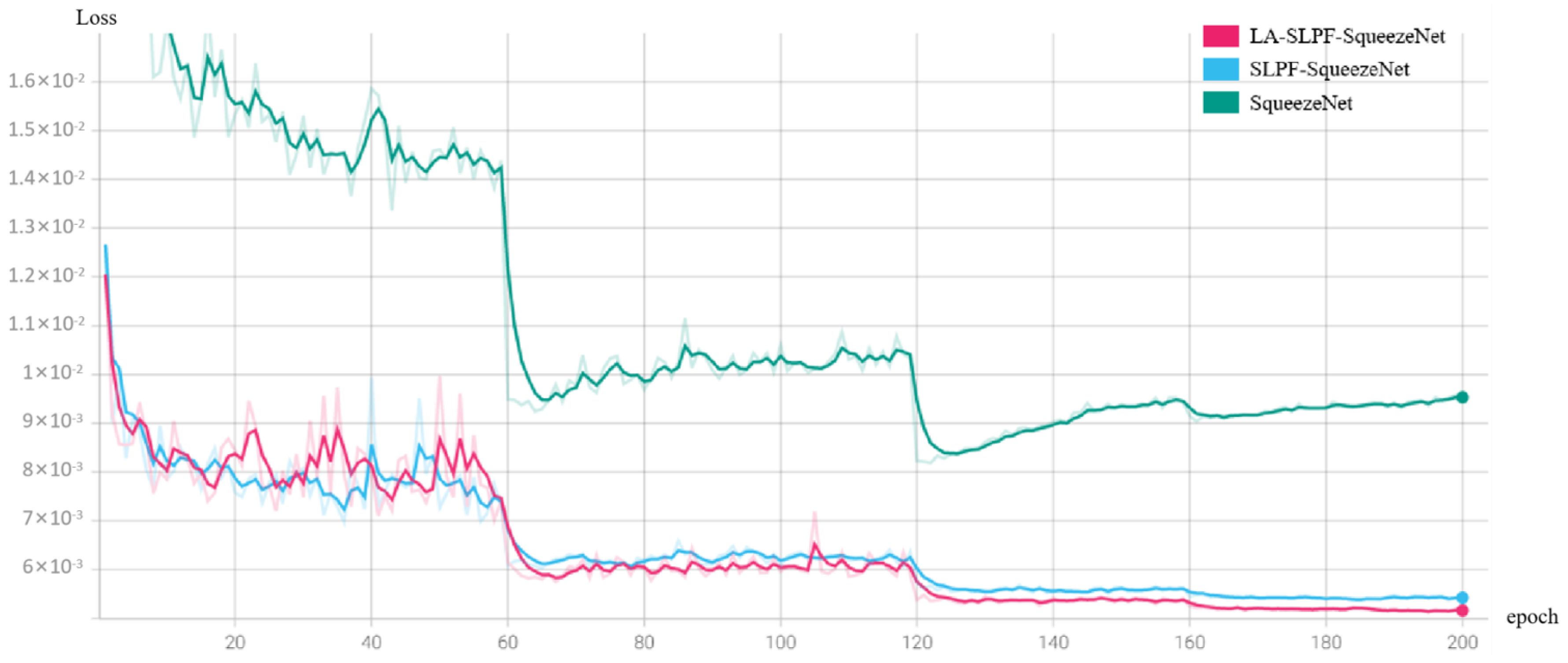 Applsci 13 09747 g014