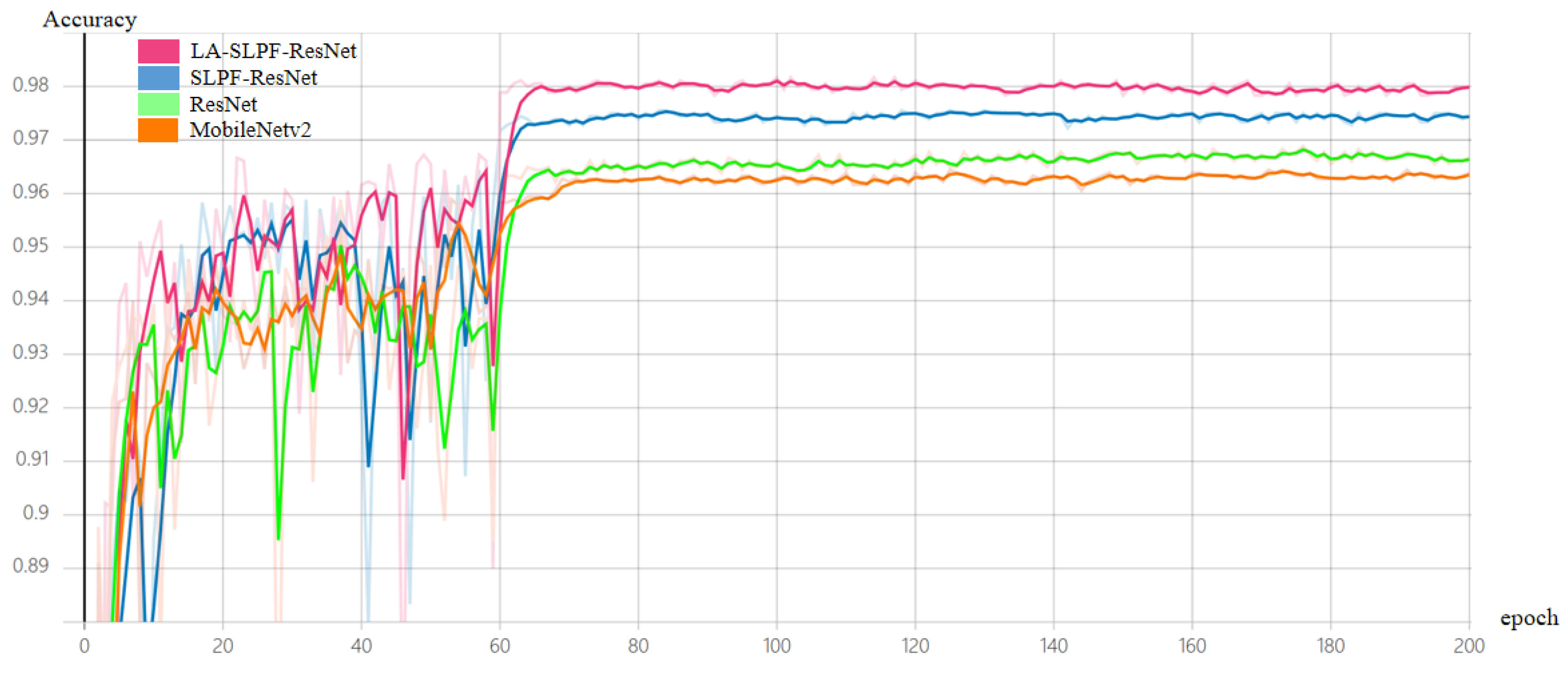 Applsci 13 09747 g015