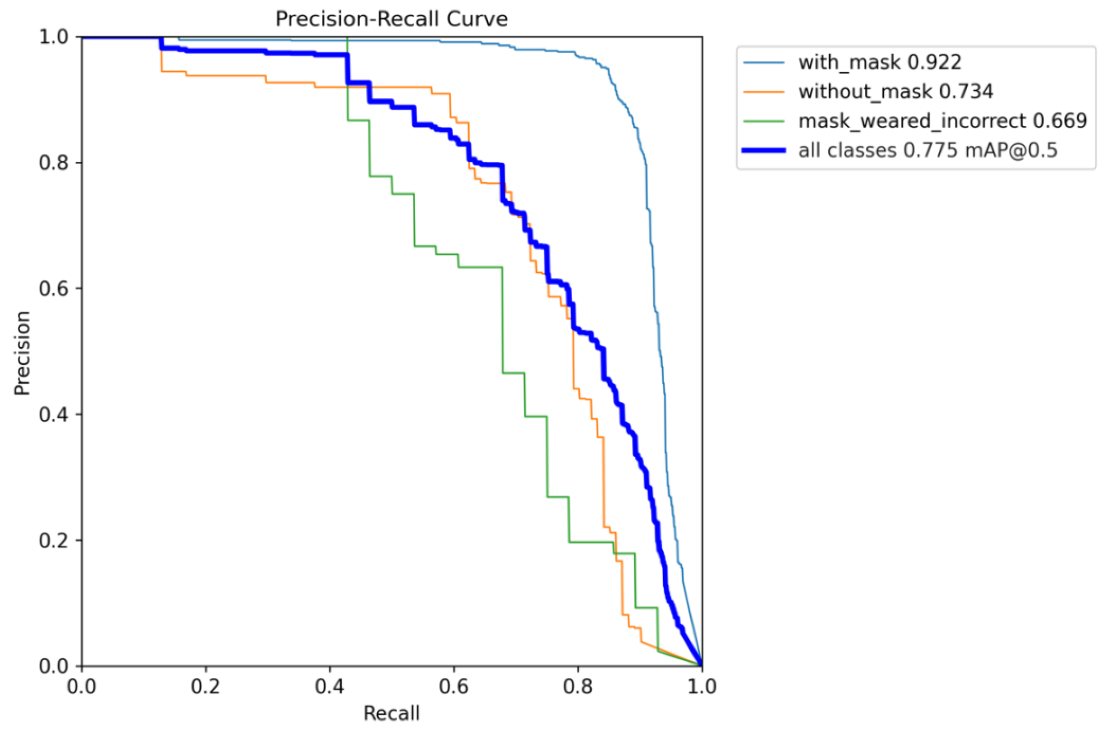 Applsci 13 09747 g016