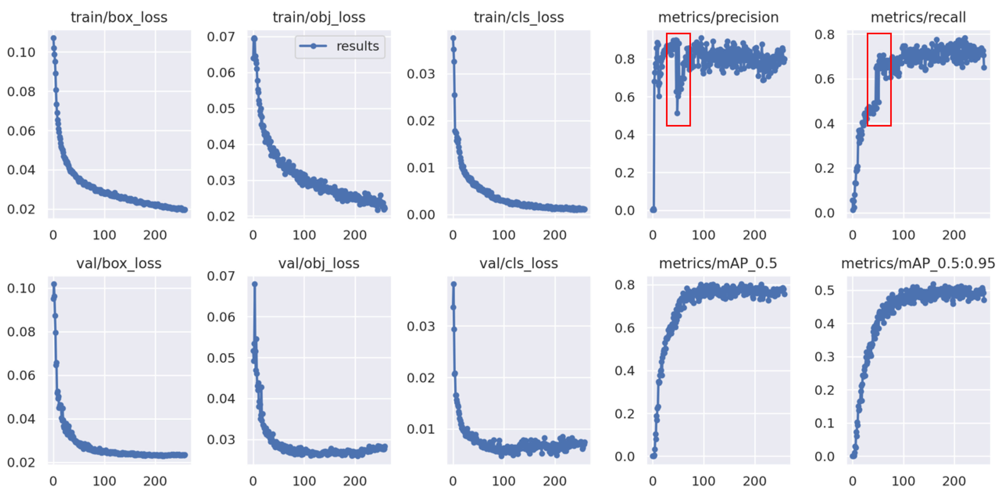 Applsci 13 09747 g019