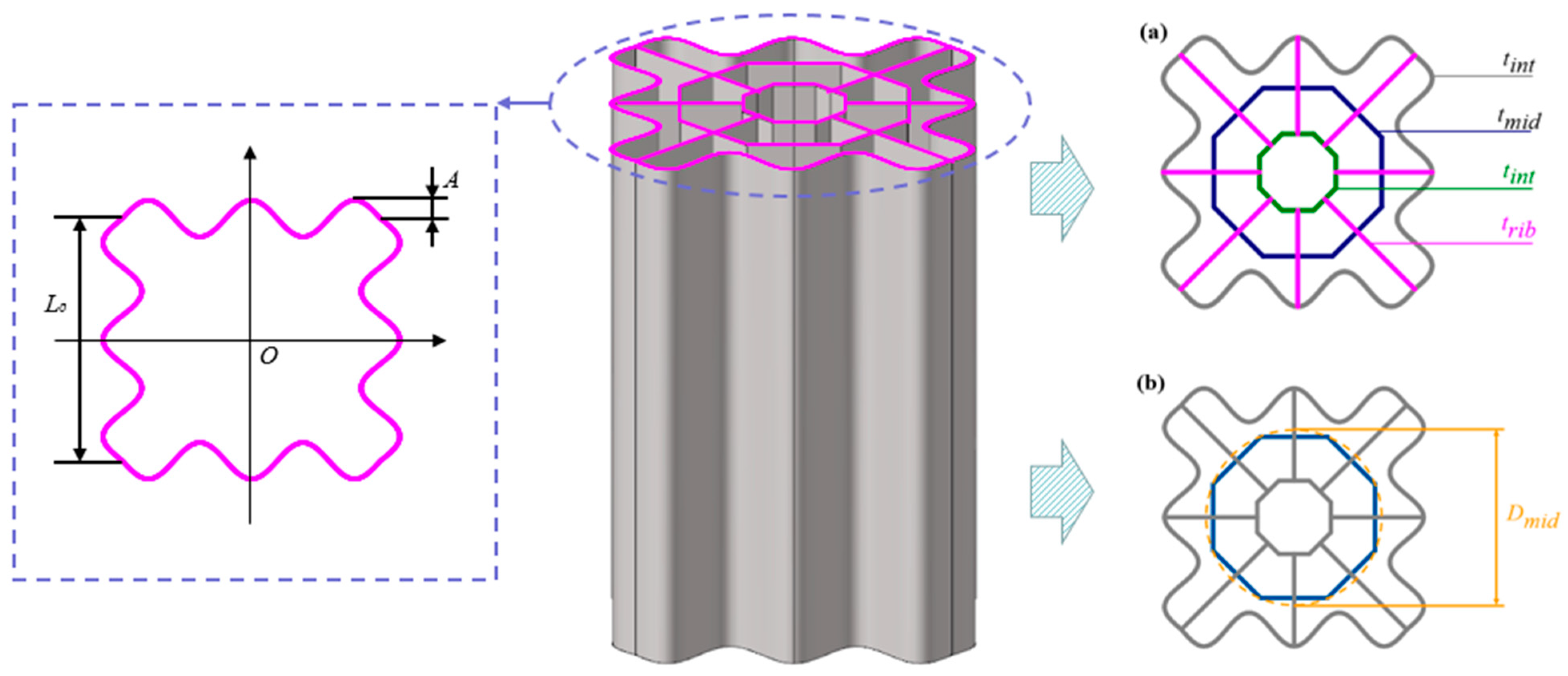 Applsci 13 09750 g001