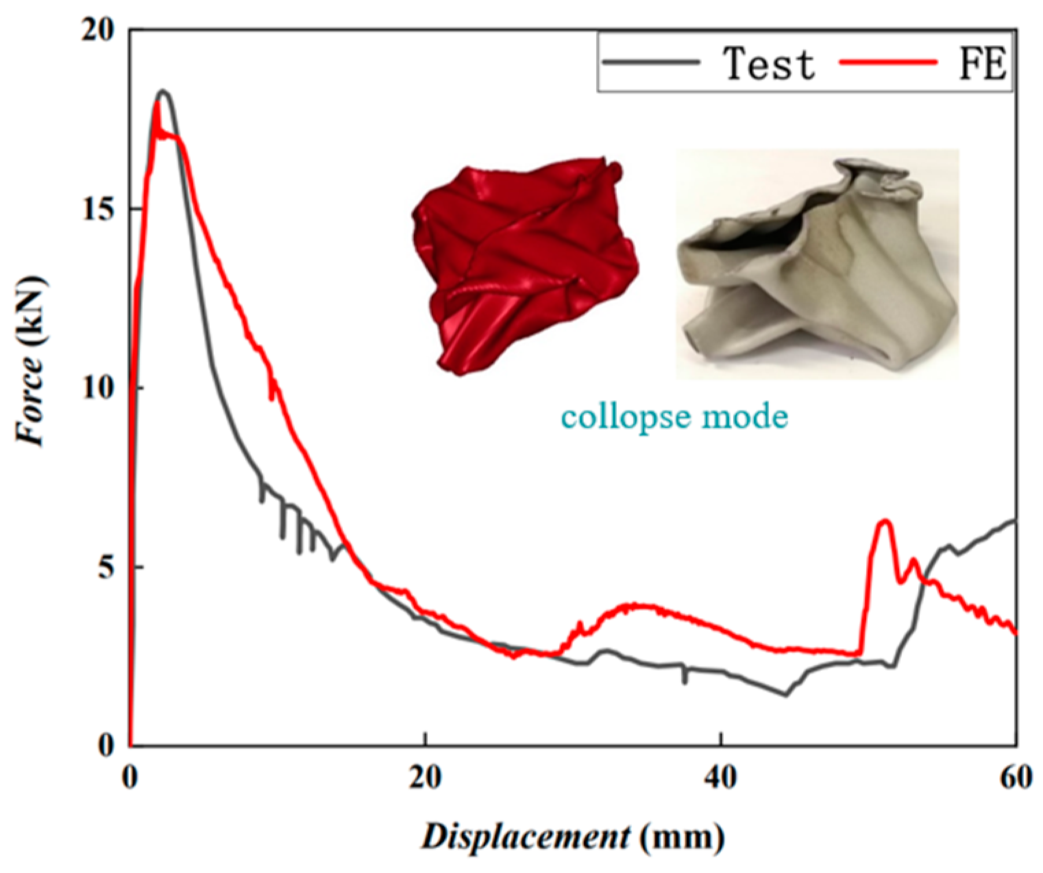 Applsci 13 09750 g005