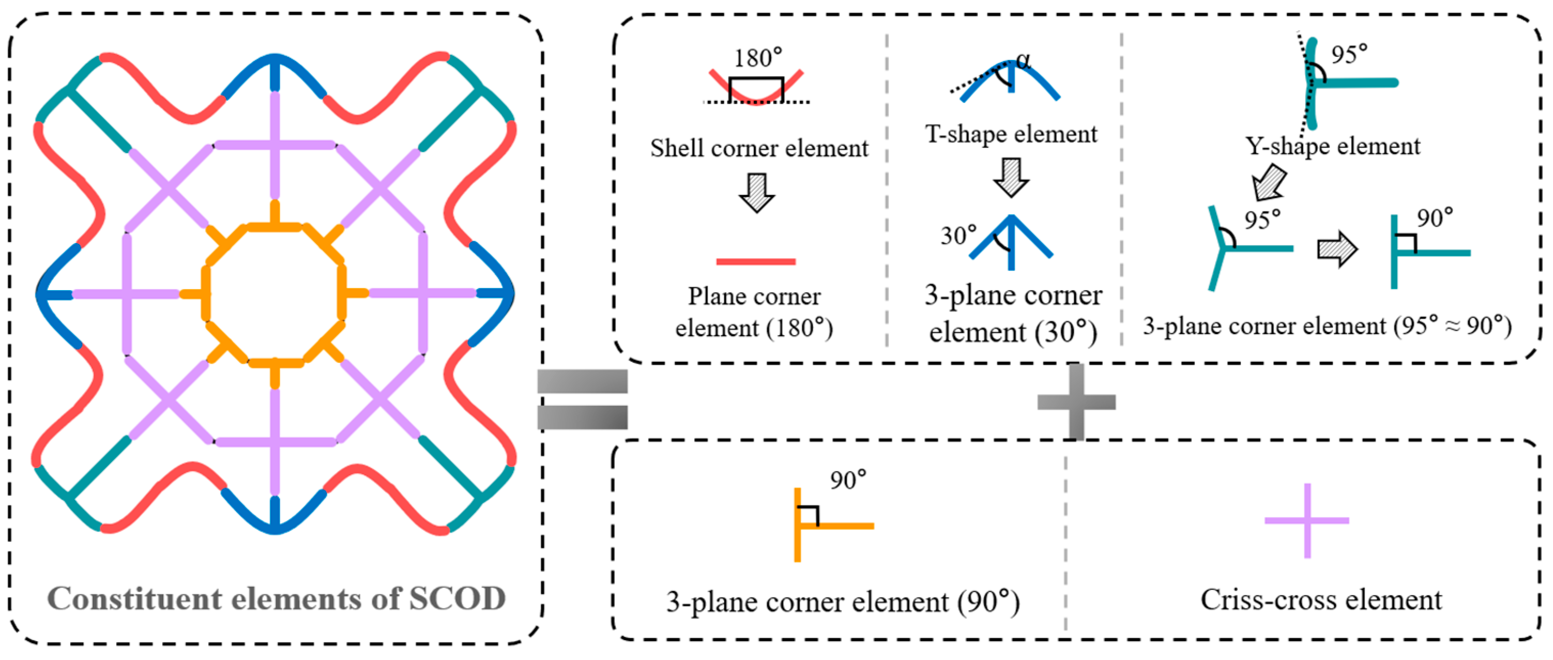 Applsci 13 09750 g006