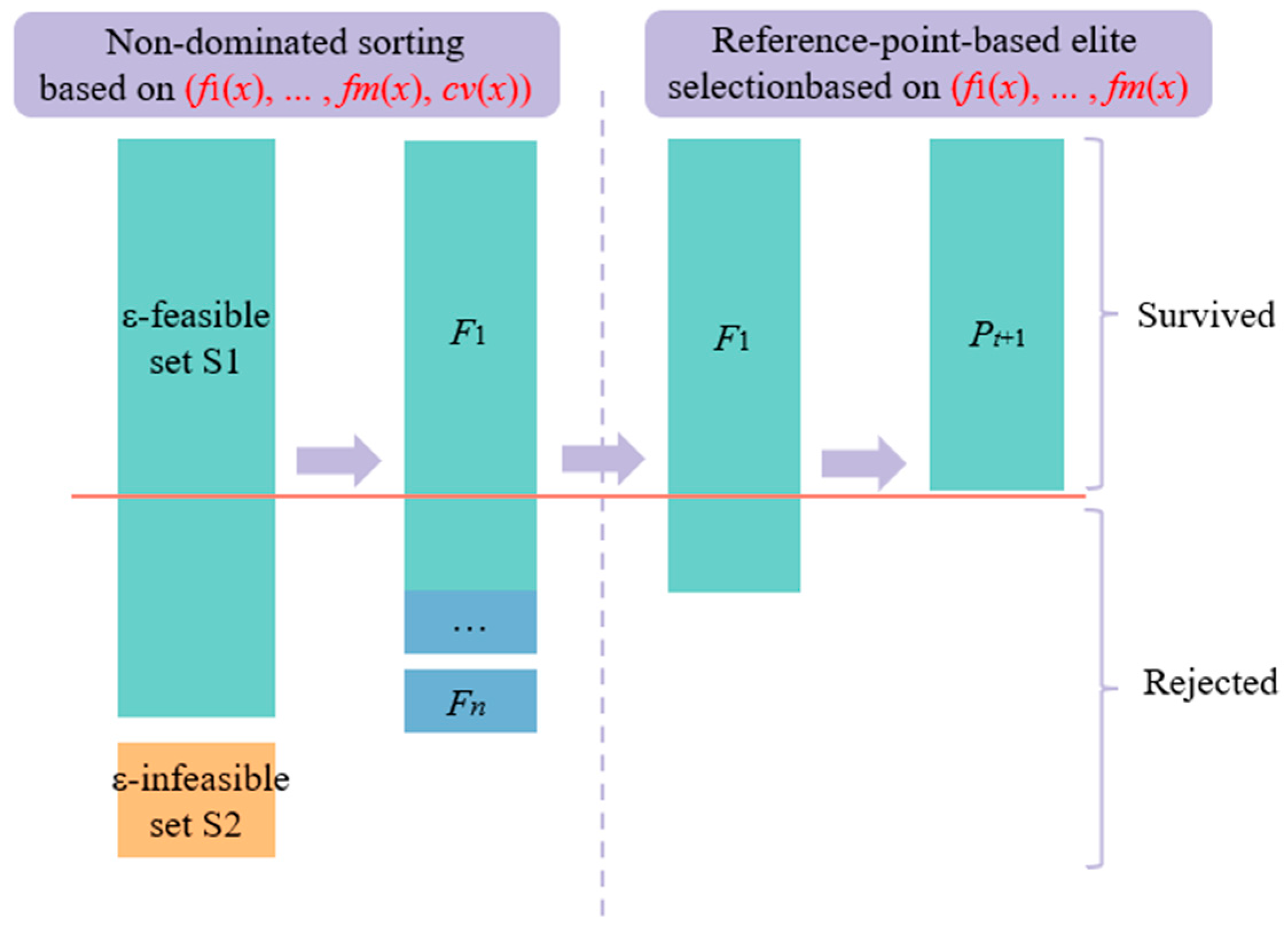 Applsci 13 09750 g009