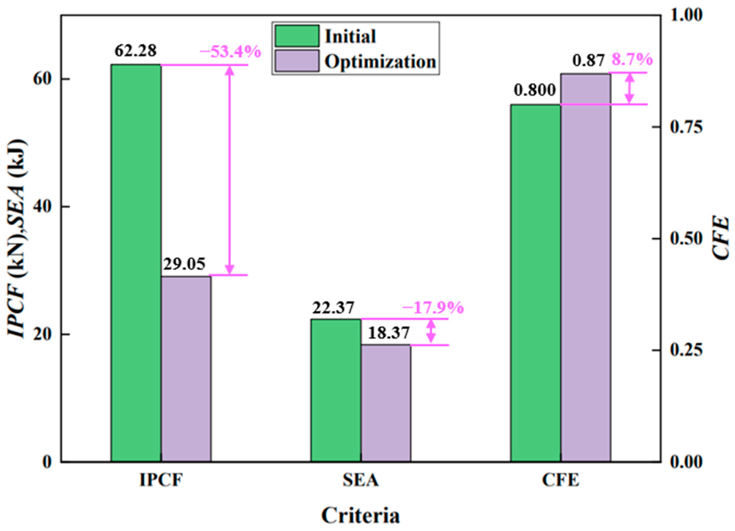 Applsci 13 09750 g012