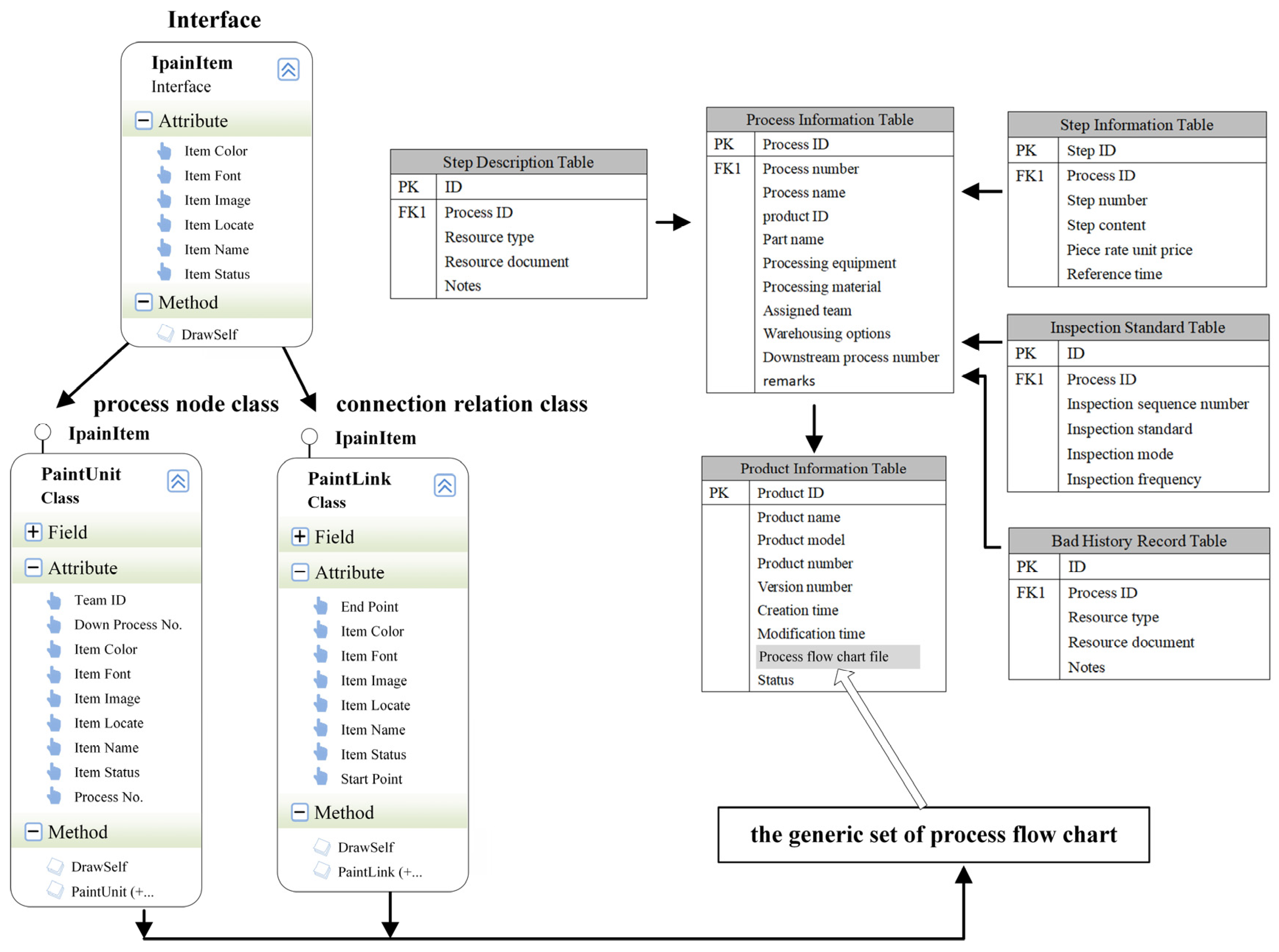 Applsci 13 09754 g004
