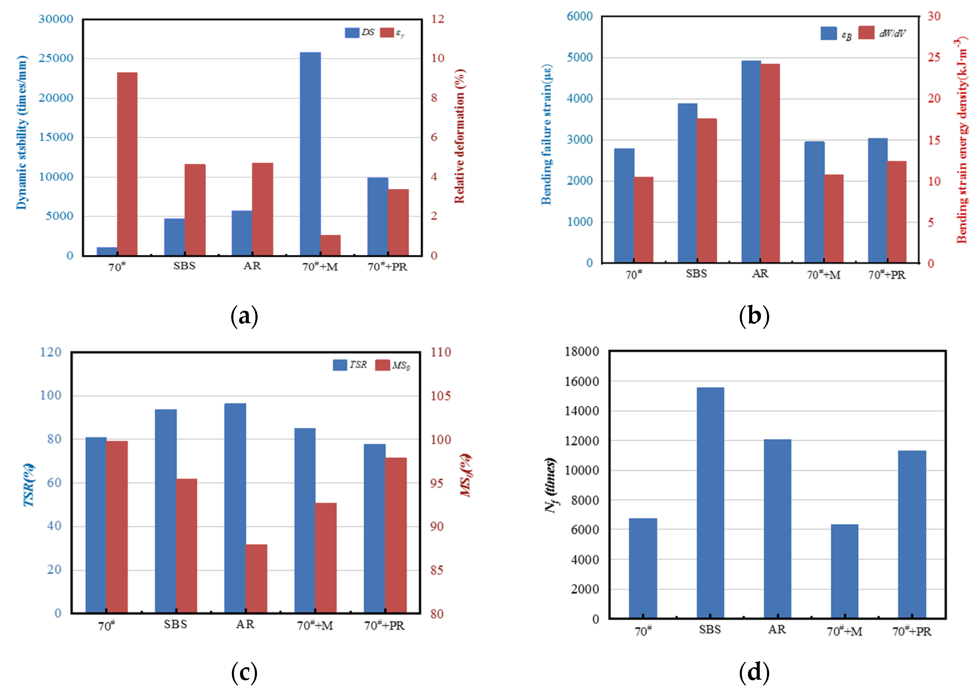 Applsci 13 09756 g004a