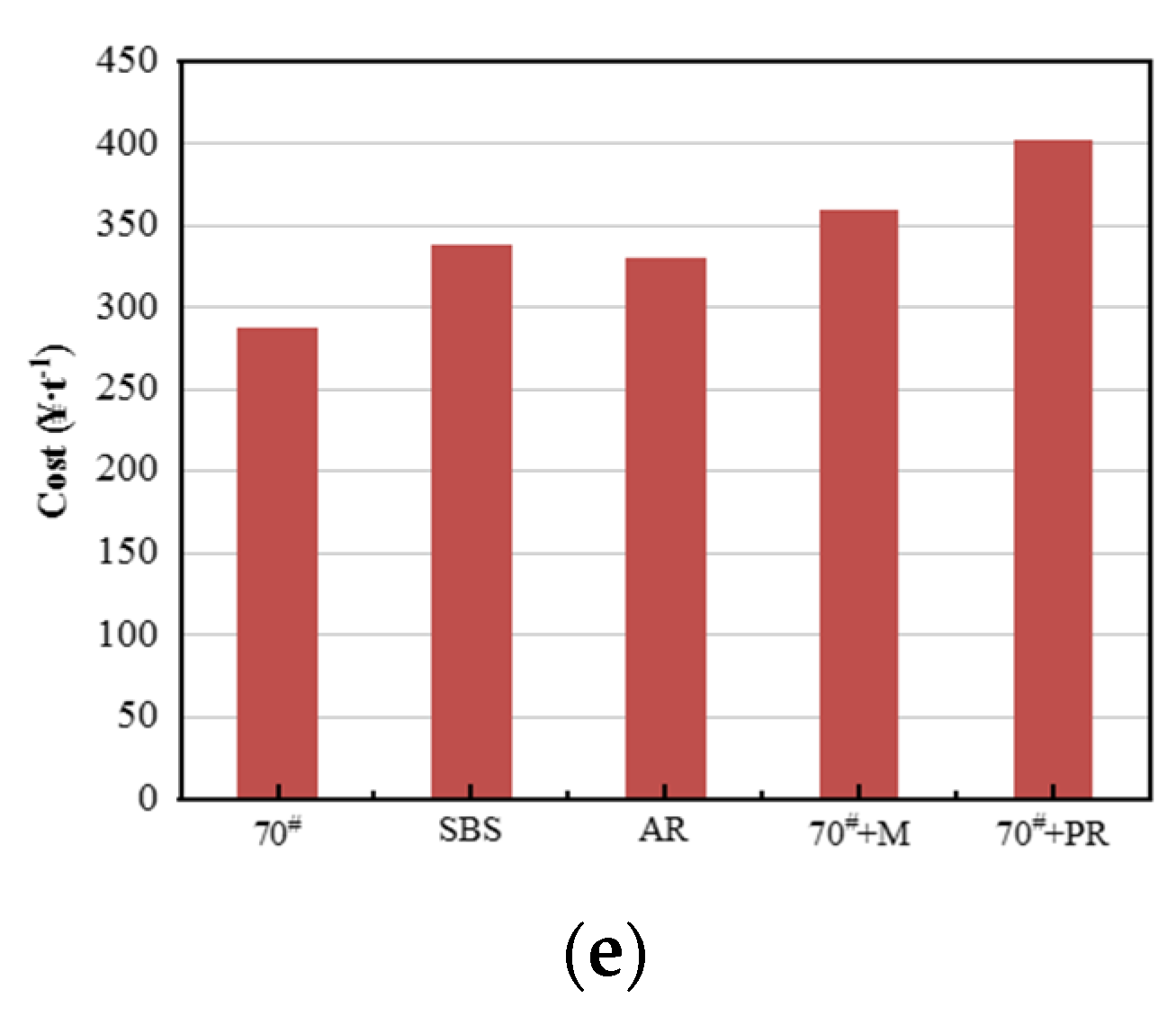 Applsci 13 09756 g004b