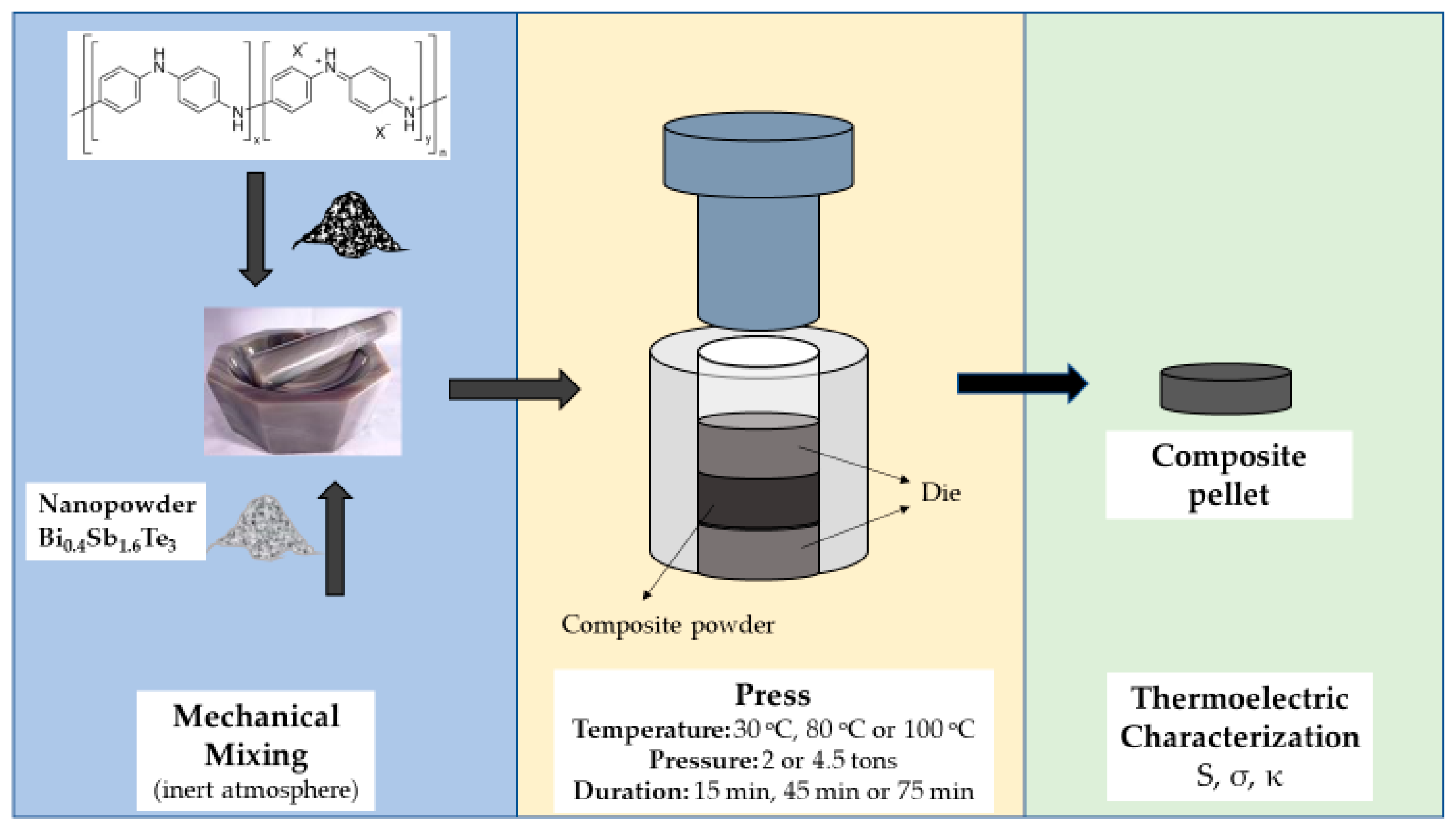 Applsci 13 09757 g001 Applsci 13 09757 g001
