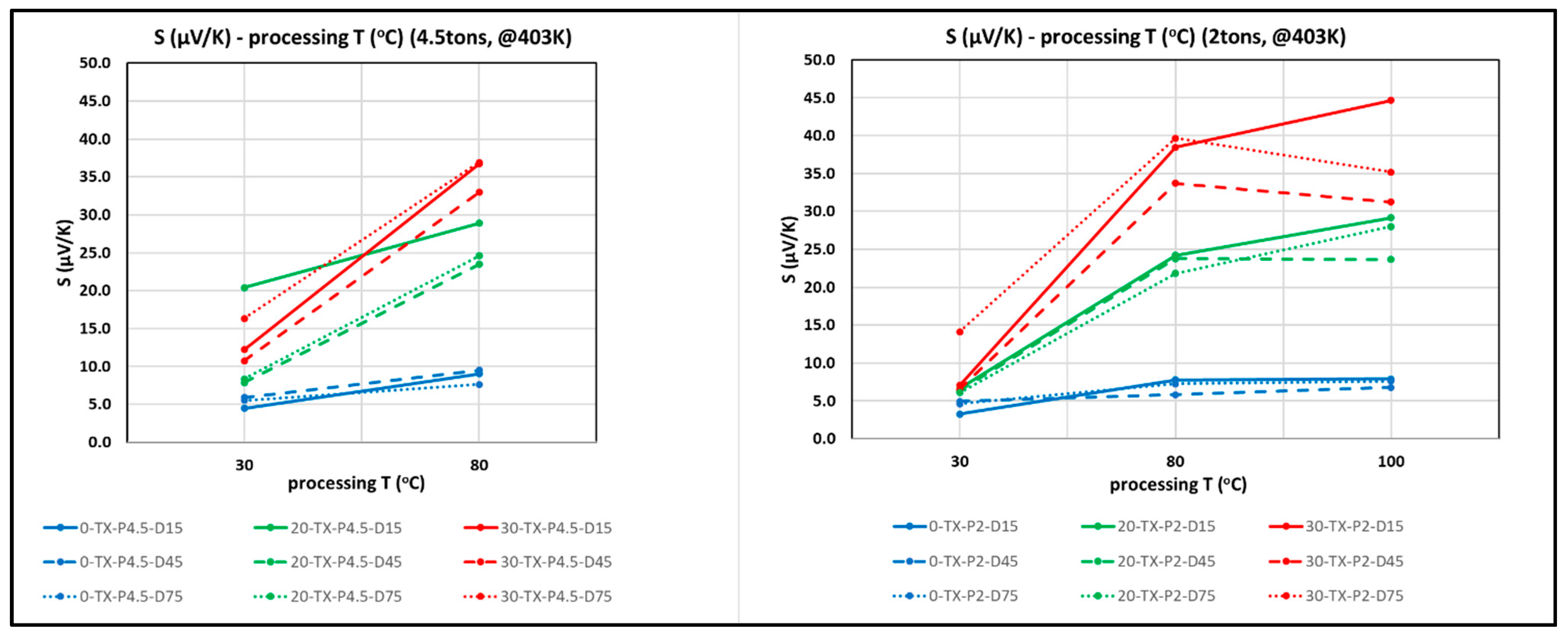 Applsci 13 09757 g006 Applsci 13 09757 g006