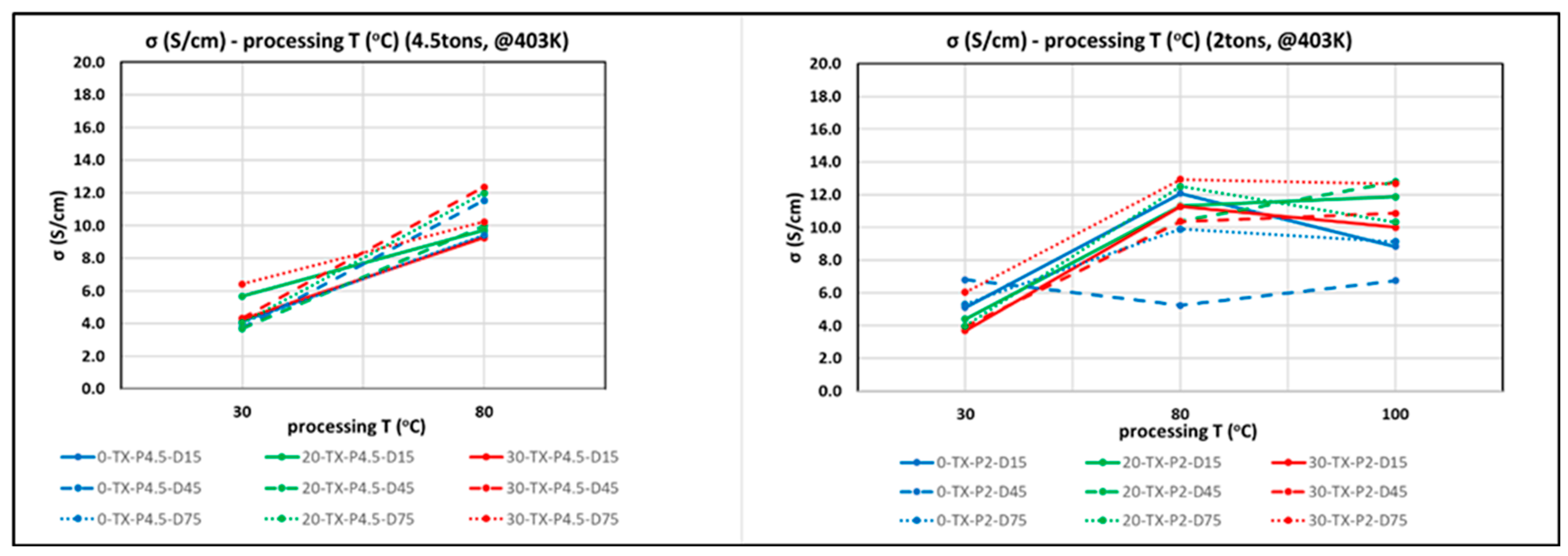 Applsci 13 09757 g007 Applsci 13 09757 g007