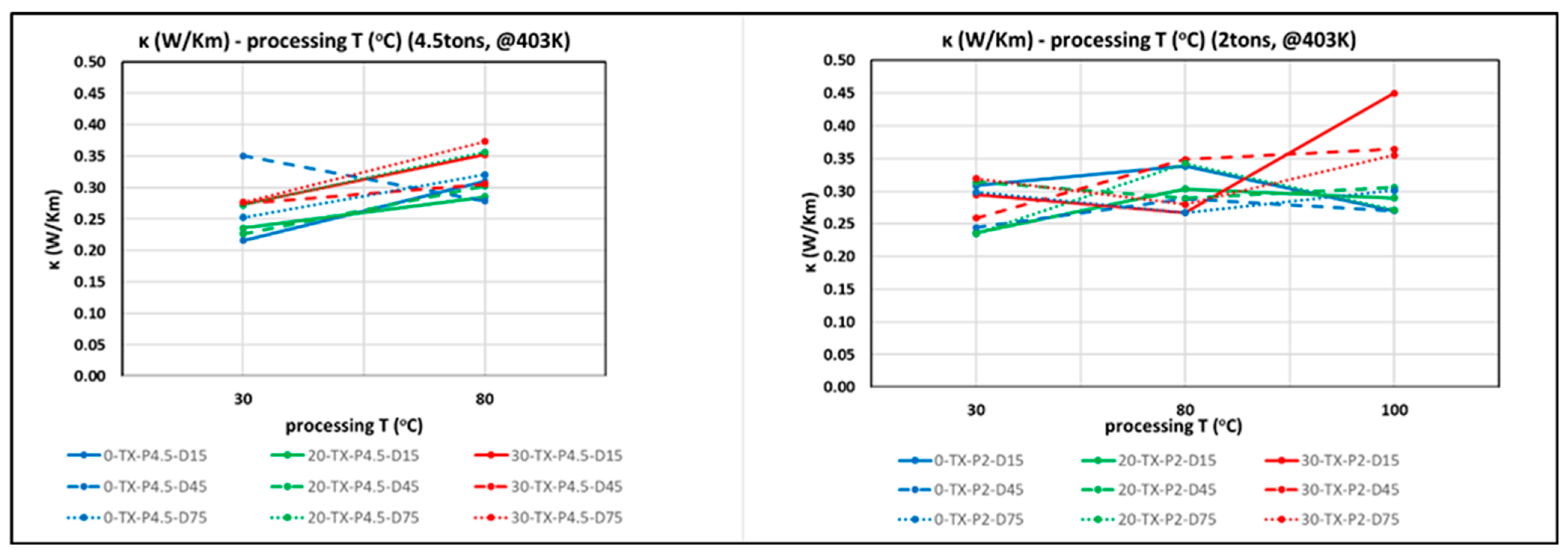 Applsci 13 09757 g008 Applsci 13 09757 g008