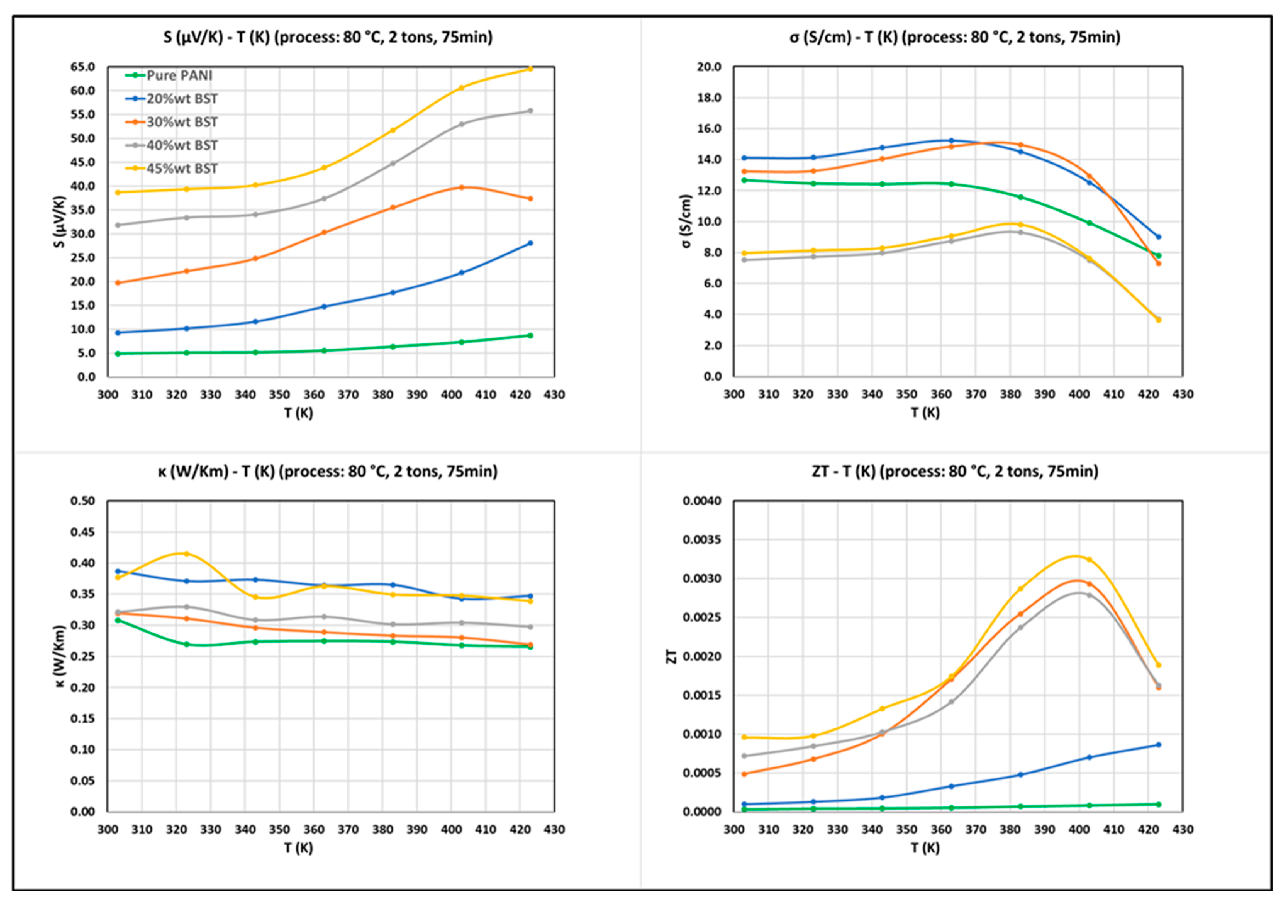 Applsci 13 09757 g009 Applsci 13 09757 g009