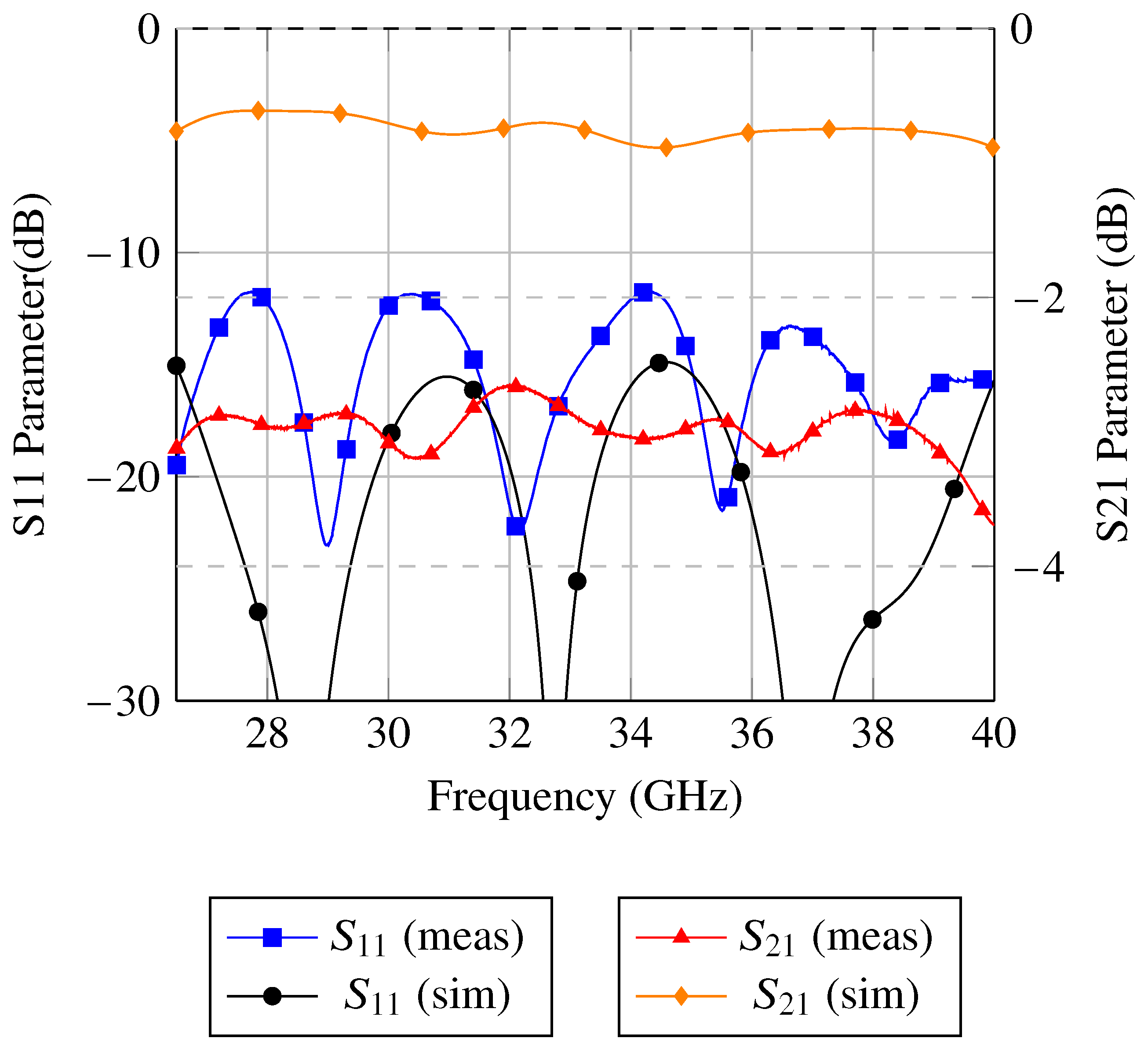 Applsci 13 09762 g005
