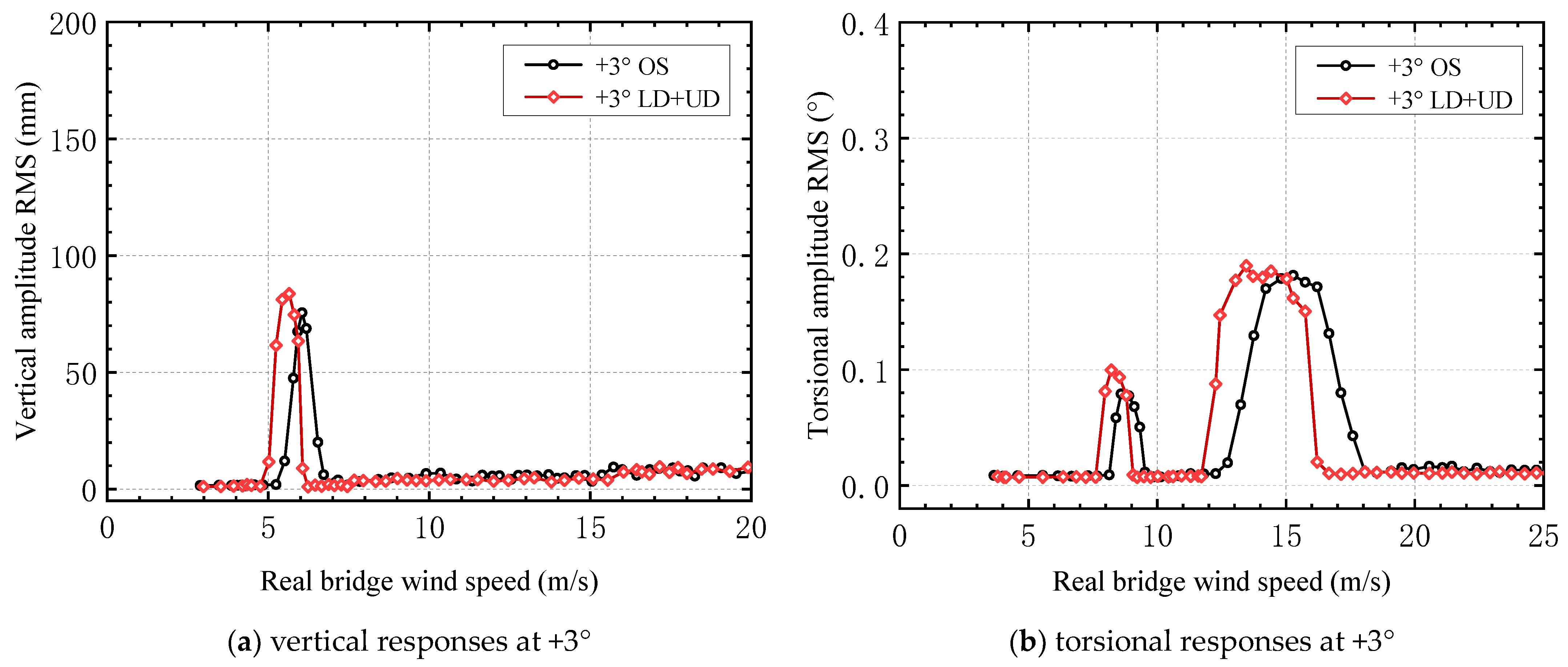 Applsci 13 09764 g016a