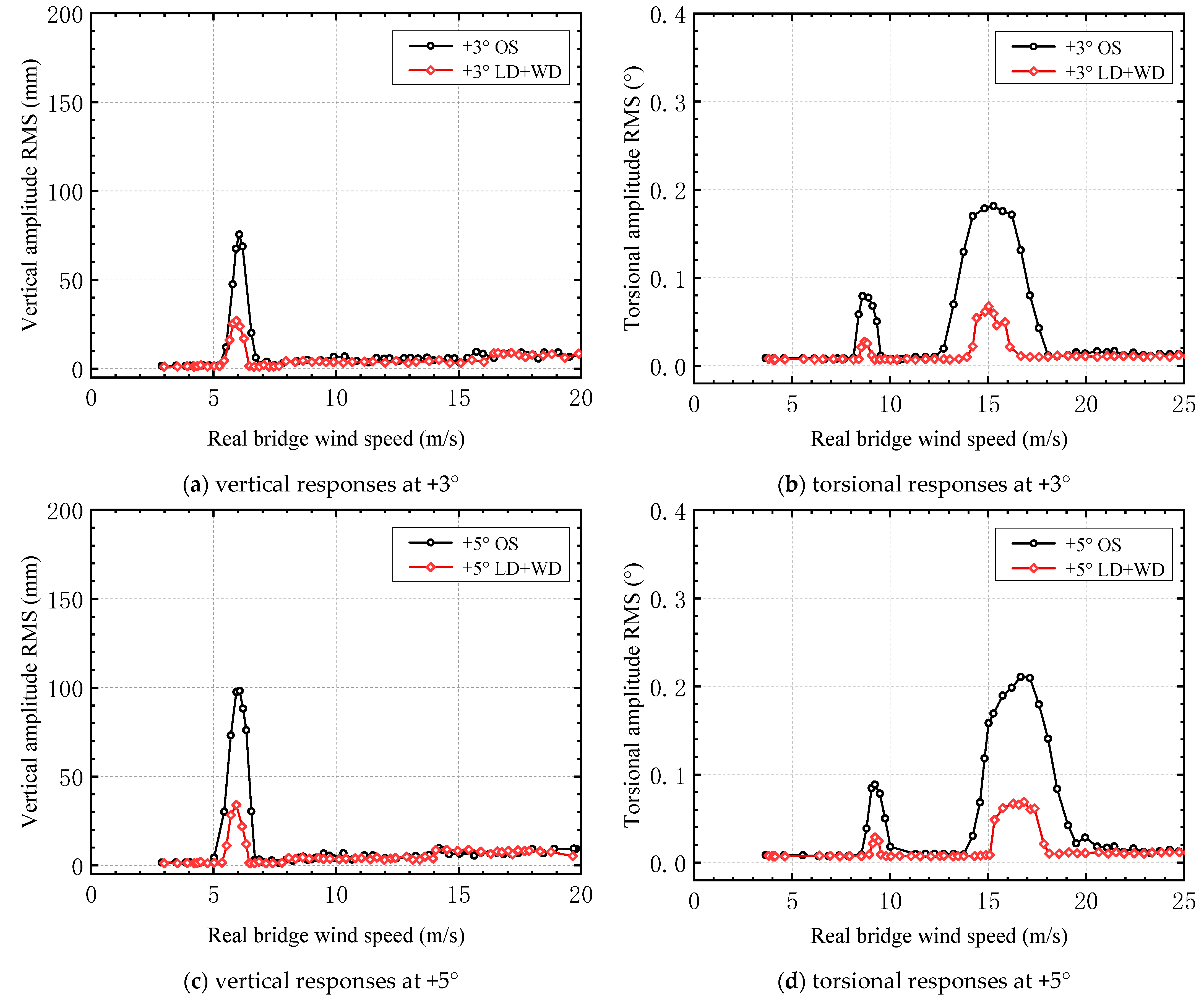 Applsci 13 09764 g020
