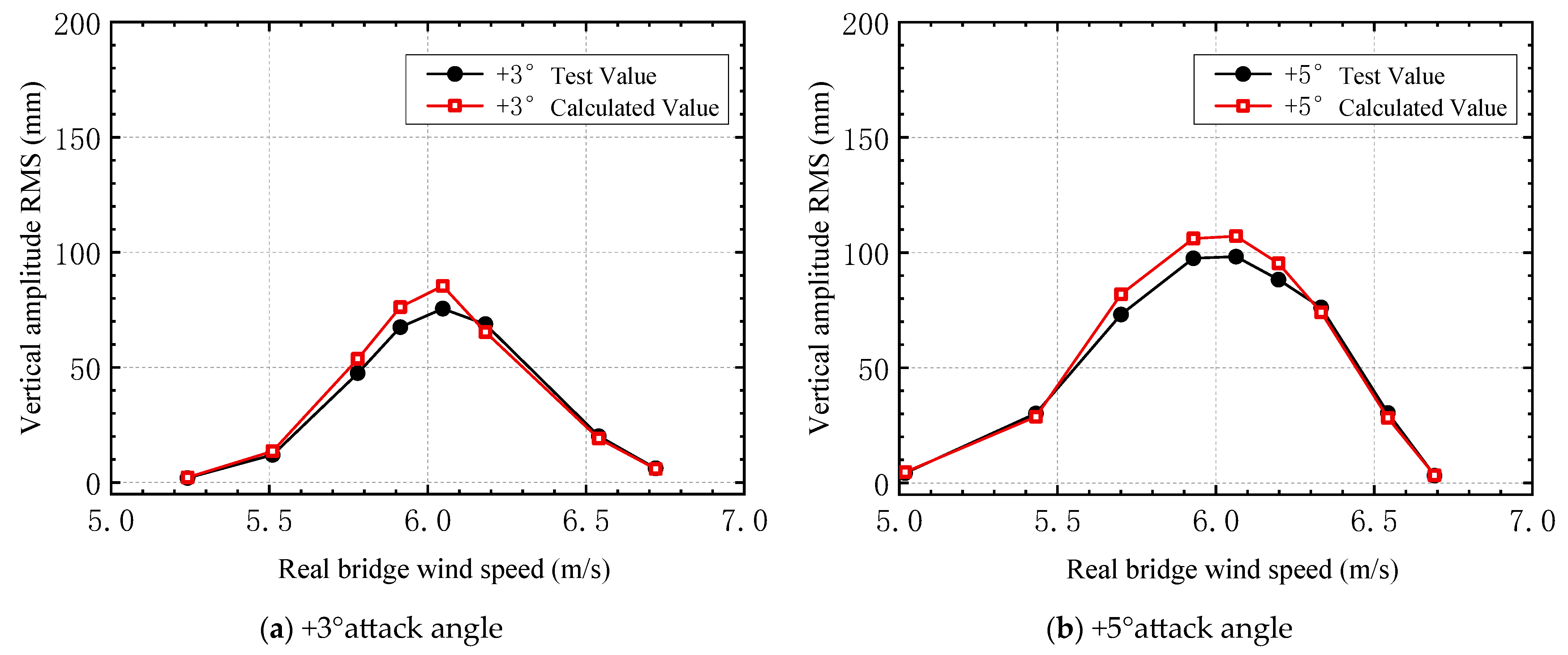 Applsci 13 09764 g023
