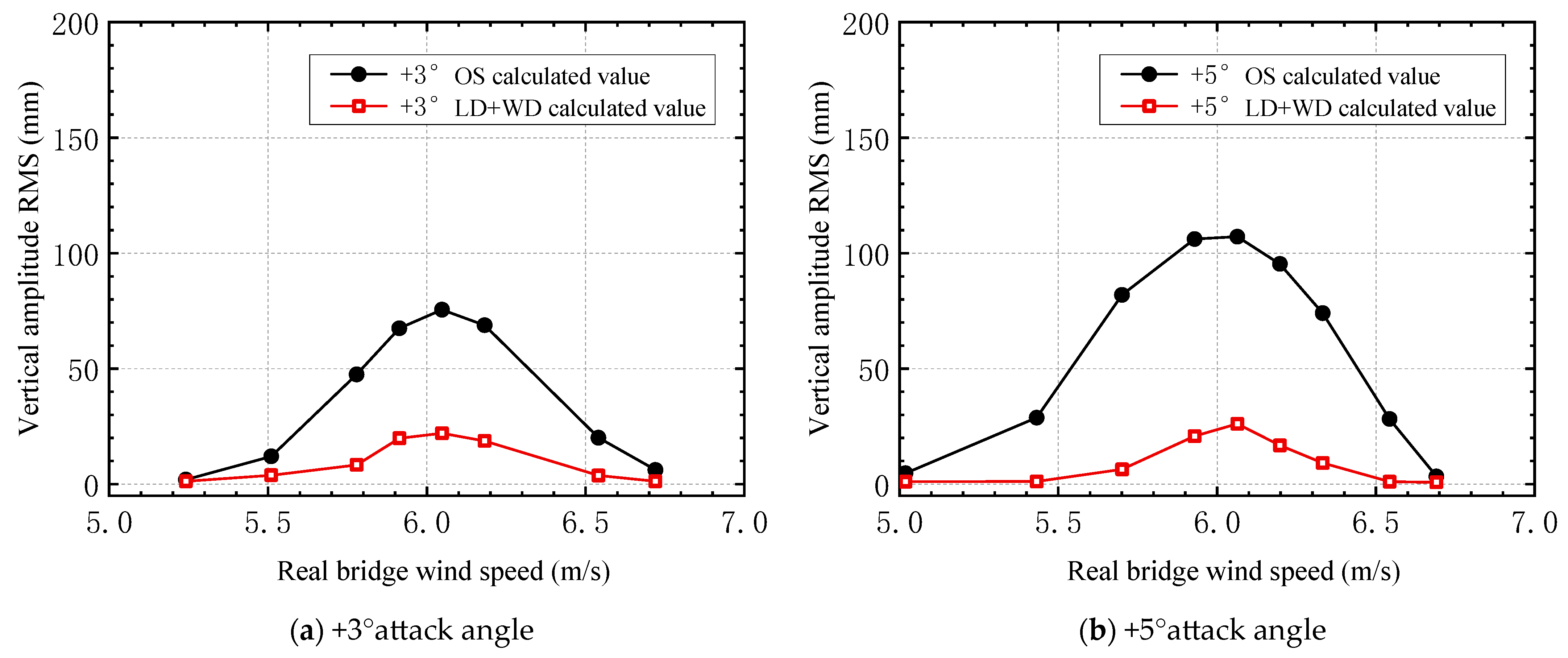 Applsci 13 09764 g025