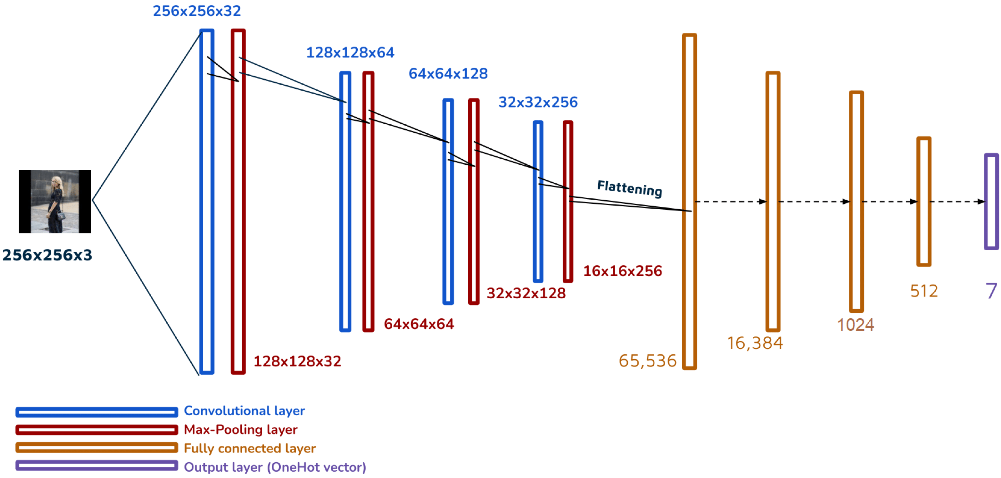 Applsci 13 09765 g005