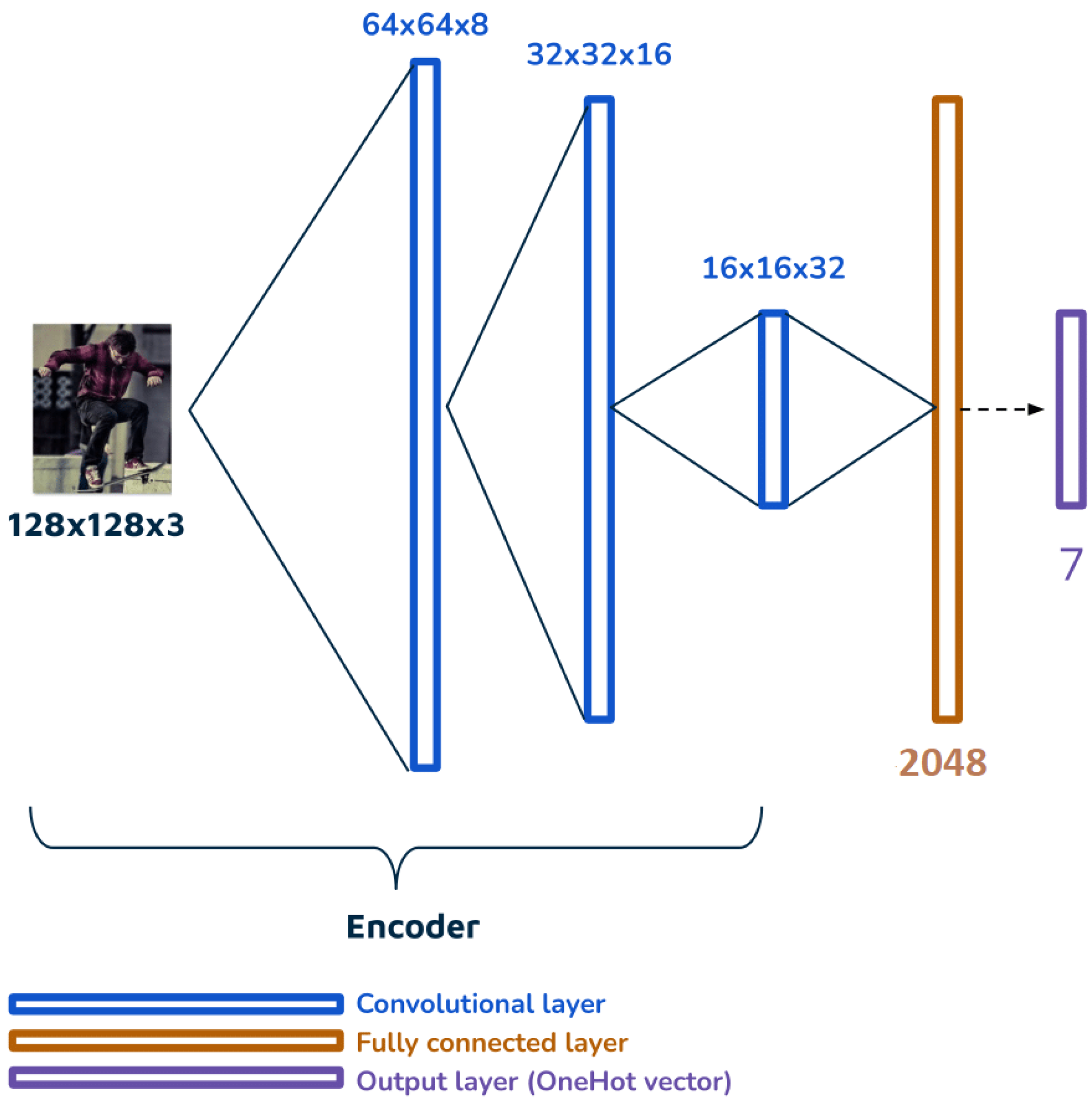 Applsci 13 09765 g007
