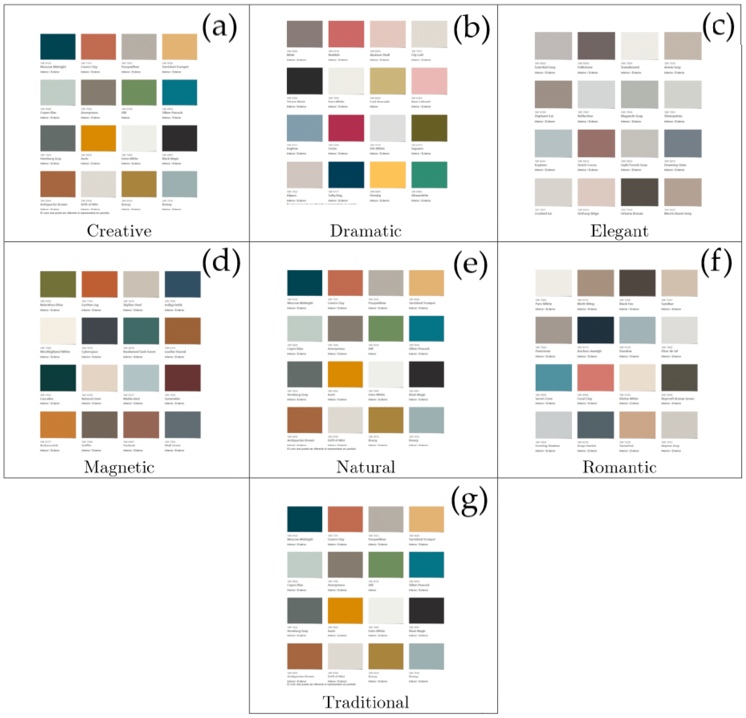 Applsci 13 09765 g008