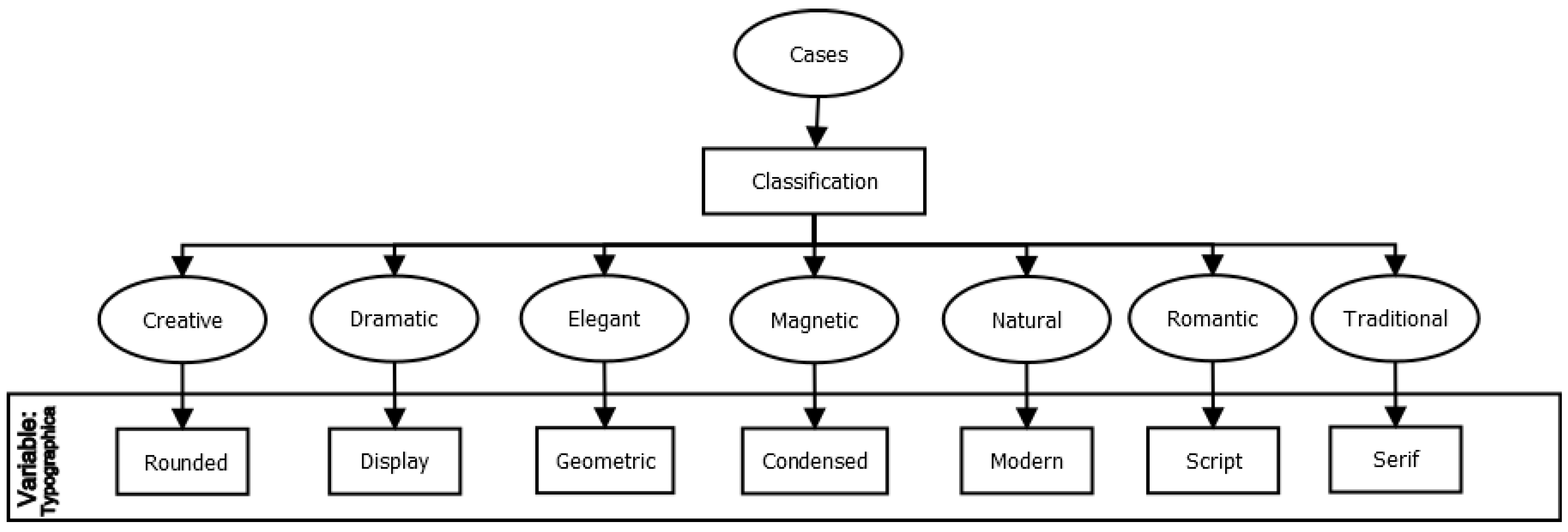 Applsci 13 09765 g009