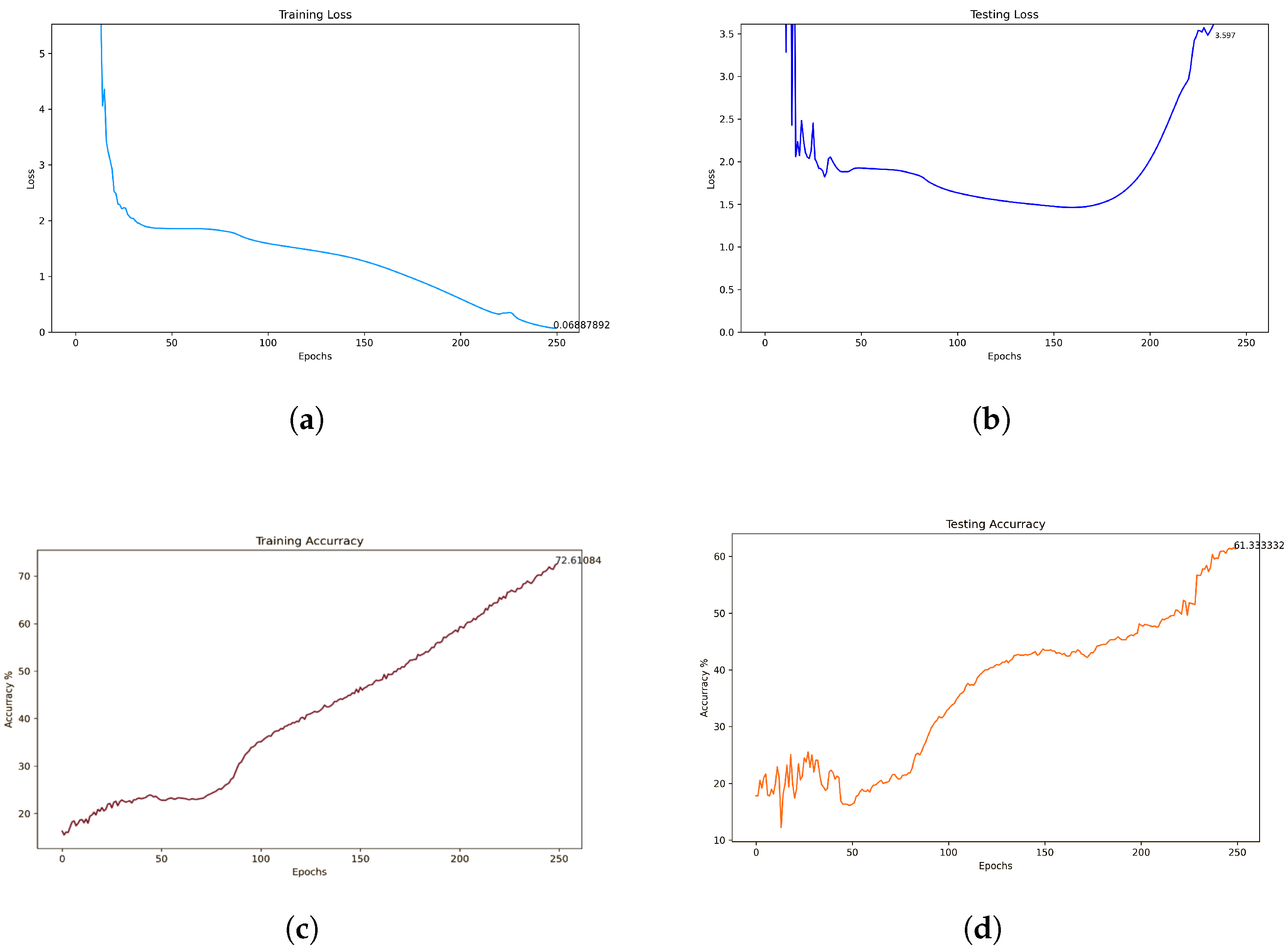 Applsci 13 09765 g014