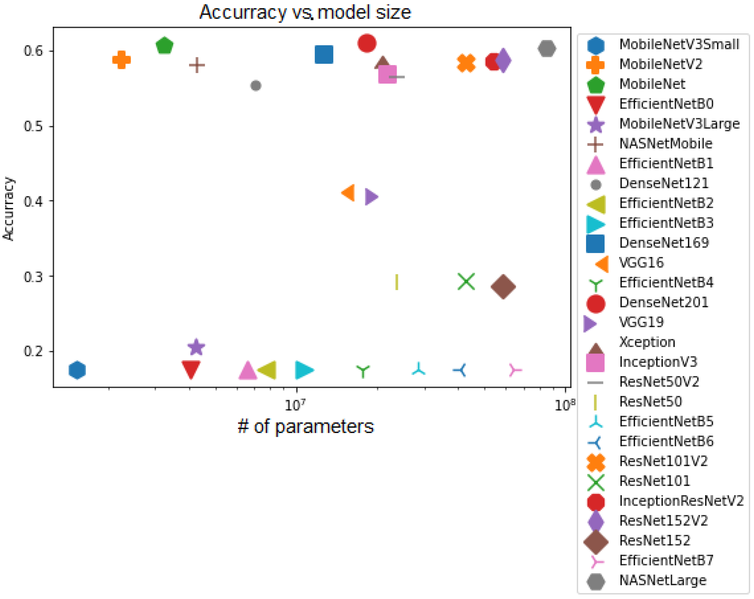 Applsci 13 09765 g015